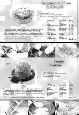 ? S ~ C Z ~ T ~ C ~ C00 '101/70
.c . --.,r9 ---,,- .-- -,. y-
# .
- L :h
. - r*, io ~rliitcíi.io:4' 0.36'
,i.c«lói-icodn poivcfio:938.05 kcal
i ~ ~ t l d i i ) i ~ i ~ t o :4 /~OI-CÕPS- TPITIF)Ode preparo: 45 1 ~ 1 r r 1
- 7,
I~~gr~dientes Qtnntit %cps
Espaguete 250 g R$ 0,50
Sal a gosto
Oleo 1 colher (sopa) R$0,02
Molho: Cebola picada 1 colher (sopa) R$0,03
1 dente
- * A --
Alho picado
Oleo 2 colheres (sopa)
!inhe o macarrão em água fervente com sal e óleo até ficar "a1 dente". T~~~~~ picado 1 xícara (chá)
orra a água, misture o molho ao macarrão e sirva. Para o molho, Casca de berinjela 1 xícara (chá)
,~,oguea cebola e o alho no óleo até dourar. Acrescente o tomate, picada
a casca de berinjela picada e o milho verde e refogue mais um pouco. Milho verde W lata RB U , ~ U
Junte o caldo de galinha, o orégano e o colorau. Deixe o caldo dissolver Caldo de galinha W tablete R$ 0,08
e misture bem. Acrescente o creme de leite, misture e desligue o fogo. Orégano a gosto
Colorau a gosto
@i de sabor suave. Creme de leite 2 colheres (sopa) R$ 0,18
Total: R$ 1,44
ca:Servir
Cctsfo1, $$ o,I1
TMor C ~ I O ~ I C Ocla poi.ciio: 162,65 kcal
8~17din poi-~ÕPS
T ~ n ~ p o 11.o:30 r11i11
krdes
CCI I V U I ~ (chá)
Pimentão verde 1xícara (chá)
Tomate 1xícara (chá)
Alhoe, aescasque e rale a cenoura. Reserve. Corte o pimentão e o tomate
Margarina
1 dente
cubos pequenos. Reserve. Doure o alho na margarina e acrescente - 2 colheres (sopa)
Arroz cozido 3 xícaras (chá)
tomate, o pimentão e a cenoura deixandc Acrescente o arroz Farinhade mandioca 1 xícara (chá)
cozido, a farinha de mandioca, o queijo r, orégano. Misture b Queijoralado 1 colher (sopa)
e verifique o sal. Orégano a gosto
Sal a gosto
Gil itua afar tiha de mill.zoJ20cada.
Preços
R$ 0,10
R$ 0,lo
R$ 0,10
R$ 0,01
R$ 0,15
I refogar.
dado e o
inha de r
- Total: R$ i.34. . I
 
