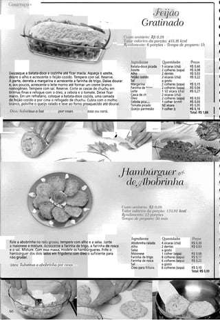 k~g~.ediell./es
3atata-docepicada
Azeite
Alho
Feijão cozido
Sal
Margarina
Farinha de
Leite
Casca de ch
Oleo
Cebola pica--
Tomate picado
Queijoparmesão
Custo zo~itál.io:$S 0.28
TA'^nlorccrlU~.icodapor-@o:415.16 kcal4,
lilnellto: 6 pol.gões - Ti171pode p1-ep'^n1-0:111
Q5im~ridacle.s: , .
5 xícaras (chá) . - .
2 colherés,(sopa)
2 dentes
2xícaras (chá)
a gosto
2 colheres (sopa)
2 colheres (sopa)
1 IR xícara (chá)
2 xícaras (chá)
2 colheres (sopa)
1colher (crina)
1R xícara
1colher
4
uc~Câ$qUea LCILEICCI-UULCC LULII 1 1 ic atc I icai iiiacia. rqucta u azeite,
doure o alho e acrescente o feijão cozido. Tempere com sal. Reserve.
A parte, derreta a margarina e acrescente a farinha de trigo. Deixe dourar
e, aos poucos, acrescenteo leite morno até formar um creme branco
nomogêneo. Tempere com sal. Reserve. Corte as cascas de chuchu em
tirinhas finas e refogue com o óleo, a cebola e o tomate. Deixe ficar
macio. Em um refratário, coloque a batata-doce cozida, uma camada
de feijão cozido e por cima o refogado de chuchu. Cubra com o molho
nco, polvilhe o queijo ralado e leve ao forno preaquecido até dourar. R$ 0105
R$ 0,16
Total: R6,1,66 I 'tua a Dat por I nan4 tatu ou cal-a.
11 kcnl
ú~gredie~~tes Q~u~~ti(iades
Rale a abobrinha no r: ,tempere com atho e a salsa. Junte Abobrinha ralada 4 xícaras (chá)
a maionese e misture. e a farinha de trigo, a farinha de rosca Alho 2 dentes
e o sal. Misture. Com essa massa, modele os hambúrgueres. Frite o jalsa a gosto
hambúrguer dos dois lados em frigideira com óleo o suficiente para Maionese 1colher (sopa) R$ 0,08
não grudar. Farinha de trigo 8 colheres (sopa) R$ 0,17
Farinha de rosca 6 colheres (sopa) R$ 0,22
ca:Substitua a abobriiiha por cetzoz jal a gosto
Oleo para fritura 6 colheres (sopa) R$ 0,10
Total: R$ i
 