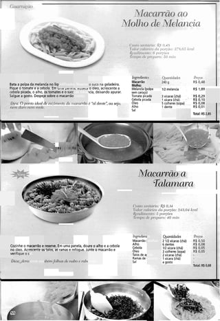 lng.~di~rrii
Macarrão
Molho:
Melancia (polpa
sem caroço)
Tomate picado
Cebola picada
Oleo
Alho
Sal
Bata a polpa da melancia no tiqi o suco na geladeira.
D:m~eo tomate e a cebola. Em ~ I I I ~pallcla, (ILIUFba O óleo, acrescente a
ola picada, o alho, os tomates e o succ ?tia, deixando apurar.
gue a gosto. Despeje sobre o macarrão
112melancia . R$ 1,89
3 xícaras (chá) R$0,29
1xícara (chá) R$ 0.10
5 colheres (sooa) R$ 0,08
1dente R$ 0,01
ra: O ponto ideal de cozir)i~irtodo i1la(.o17fioé "a1dorzte",ou seja
'12 d2i1.0 lle117 l ) ? ~ l ~ .
Total:-R$
11?ped1e111 Quantidacies Pregos
Macarrão 1 2 112xícaras (chá) R$ 0,50
zinhe o macarrão e reserve. Em uma panela, doure o alho e a cebola Alho 6 dentes R$ 0,08
I lu óleo. Acrescente os talos, as ramas e refoque. Junte o macarrão e
Cebola 112xícara (chá) R$ 0,05
Oleo
ver
3 colheres (sopa) RB0.05
Talos de a! 2 xícaras (chá)
P)I
Ramas de 1xícara (chá)
~bénifol! Sal a gostoias de na
 