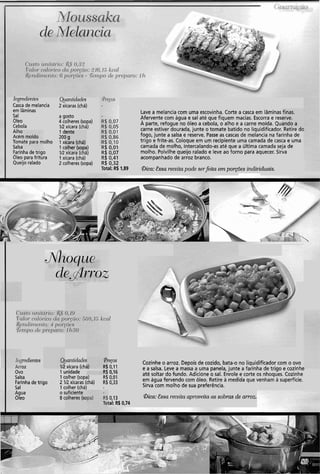 61pcd'ieiit~s
Casca de melancia
em lâminas
SaI
Oleo
Cebola
Alhc
Acér
Tom olho
Saln
briri~ldoe Trigo
Oleo para fritura
Queijo ralado
@iantidades
2 xícaras (chá)
ente
) g
icara Ichál
olher isopa, r , ,
a gosto
4 colheres (sopa)
1R xícara (chá)
Id
20(
1 x
1c1 1)
1R xicara (cna)
1xícara (chá)
2 colheres(sopa)
R$ 0)01
R$ 0,07
R$ 0,41
R$ 0,32
Total: R$ 1,89
Lave a melancia com uma escovinha. Corte a casca em Iâminasfinas.
Afervente com água e sal até que fiquem macias. Escorra e reserve.
A parte, refogue no óleo a cebola, o alho e a carne moída. Quando a
carne estiver dourada, junte o tomate batido no liquidificador. Retire do
fogo, junte a salsa e reserve. Passe as cascas de melancia na farinha de
trigo e frite-as. Coloque em um recipiente uma camada de casca e uma
camada de molho, intercalando-as até que a última camada seja de
molho. Polvilhe queijo ralado e leve ao forno para aquecer. Sirva
acompanhado de arroz branco.
aica: Essa receitapode serfeita em porções individ~iais.
:redientes ,mntirlncles egos Cozinhe o arroz. Depois de cozido, bata-o no liquidificador com o ovo
oz xícara (ch: , 0,11
-'0,16
e a salsa. Leve a massa a uma panela, junte a farinha de trigo e cozinhe
Ovo 1 unidade
Salsa 1 colher (sopi 0,Ol
até soltar do fundo. Adici6ne o sal. Enrole e corte os nhoques. Cozinhe
Farinhade trigo 2 112xícaras (1 0,33 em água fervendo com óleo. Retire a medida que venham a superfície.
Sal 1 colher (chá) Sirva com molho de sua preferência.
Agua O S
8 c
,uficiente
.olheres(so 0,13 Cbica:Essa receita aproveita as sobras de arroz.
tal: R$ 0,74
 