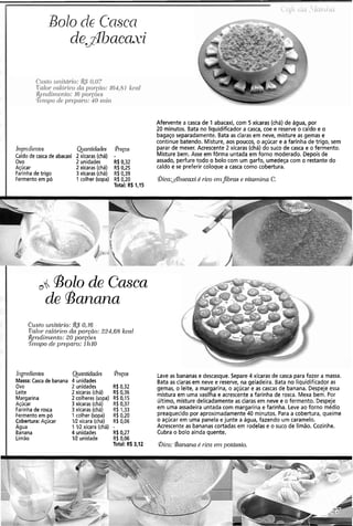 Bolo dc C'cz.sccr
demYfiacn.t.i
Afewente a casca de 1 abacaxi, com 5 xícaras (chá) de água, por
20 minutos. Bata no liquidificador a casca, coe e reserve o caldo e o
bagaço separadamente. Bata as claras em neve, misture as gemas e
continue batendo. Misture, aos poucos, o açúcar e a farinha de trigo, sem
hlmdi~izt~s @~antiMes Qre~os parar de mexer. Acrescente 2 xícaras (chá) do suco de casca e o fermento.
caido de casca de abacaxi 2xícaras (chá) - Misture bem. Asse em fôrma untada em forno moderado. Depois de
Ovo 2 unidades R$0,32 assado, perfure todo o bolo com um garfo, umedeça com o restante do
Açúcar 2 xícaras (chá) R$0,25 caldo e se preferir coloque a casca como cobertura.
Farinha de trigo 3xícaras (chá) R$0,39
Fermentoem pó 1colher (sopa) R$0,20 Qica:gilDacaxié rico enzJhras e vitanzina C.
Total: R$ 1,15
6+Bolo de Casca
de Banana
C'L~S~O~trtitdrio:&F 0,16
V'alorcaldrico da porgão: 223,68 kcnl
R~izclinzento:20 porcões
Tentlio clo prqiaro: 1h10
Iig-r~dientes
Massa: Casca de ba~
Ovo
Leite
Margarina
Açúcar
Farinhade rosca
Fermentoem pó
Cobertura:Açúcar
Agua
Banana
Limão
Q~antidncies P)i-eços
nana 4 unidades
2 unidades R$0,32
2xícaras (chá) R$0,36
2colheres (sopa) R$0.15
3 xícaras (chá) R$0,37
3xícaras (chá) R$ 1,33
1colher (sopa) R$0,20
'!L2 xícara (chá) R$0,06
1 V2 xícara (chá) -
4 unidades R$0,27
IR unidade R$0,06
Total: R$3,12
Lave as bananase descasque. Separe 4 xícaras de casca para fazer a massa.
Bata as claras em neve e reserve, na geladeira. Bata no liquidificador as
gemas, o leite, a margarina, o açúcar e as cascas de banana. Despejeessa
mistura em uma vasilha e acrescente a farinha de rosca. Mexa bem. Por
último, misture delicadamenteas claras em neve e o fermento. Despeje
em uma assadeira untada com margarina e farinha. Leve ao forno médio
preaquecido por aproximadamente40 minutos. Para a cobertura, queime
o açúcar em uma panela e junte a água, fazendo um caramelo.
Acrescente as bananascortadas em rodelas e o suco de limão. Cozinhe.
Cubra o bolo ainda quente.
@ica:Banana é i-icae???potássio.
 