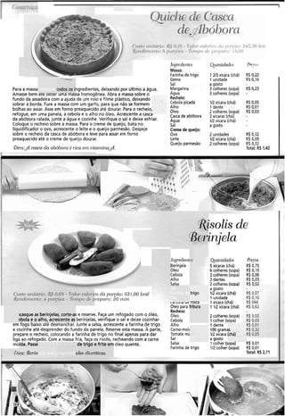dc.../ ifióbor*cz
,')ctcsto[rl,itbl-io:f(.y fj.1J - yalr>r~!ql?c.jcí!.: ir.^-,::?-:,: ?<.:.?f';-r r
&r7c!ir11cnto:5 F)oI'c./~€s- fili2p0 d€~ ~ ~ F , ~ ~ L ) 1 7 i . i - ~ :o ::I?-
/ . ..
Ir1pcdi~r1tc.s Qtnrttidndcs z ~ c ~ , . :
Massa:: - - .
Farinhade.trigo 1 2/3 xícara (chá) RS 0,22 v
Gema 1 unidade RS 0.16
Sal . . a gosto
Para a massa todos os ingredientes, deixando por último a água. Margarina . 3 colheres (sopa) RS 0,U
Amasse bem are ooter uma massa homogênea. Abra a massa sobre o Agua .3 colheres (sopa) -
fundo da assadeira com a ajuda de um rolo e filme plástico, deixando Recheio:
sobrar a borda. Fure a massa com um garfo, para que não se formem .. Cebola picada 1R xícara (chá) RS 0,05
bolhas ao assar. Asse em forno preaquecido até dourar. Para o recheio, Alho 1 dente .- - - RS 0,01
refogue, em uma panela, a cebola e o alho no óleo. Acrescente a cascá
Oleo 2 colheres (sopa) RS 0,03
Casca de abóbora 2 xícaras (chá)
da abóbora ralada, junte a água e cozinhe. Verifique o sal e deixe esfriar. A~~~ IR xícara (chá) - -
Coloque o recheio sobre a massa. Para o creme de queijo, bata no Sal . : a gosto
liquidificador o ovo, acrescente o leite e o queijo parmesão. Despeje Creme de queijo:
sobre o recheio da casca de abóbora e leve para assar em forno Ovo 2 unidades R$ 0,32
preaquecido até o treme de queijo dourar. Leite.. . IR xícara (chá) R$ 0,053
Queijo parmesão 2 colheres (sopa) R$ 0,32
Oica:?flcasca da abhbora é rica e111vitanl.inci&l. Total: RS 1,42
.-
' Qisio unirdi-io:@ O,G8 - Tkloi.cal<ir-icodn por~iiu:531,90 kcal
1 &~iidiri~erito:4pori.6~~- Triiipo dr pi.epni.o: 30 riiin
I
icasqueas berinjelas, corte-as e reserve. Faça um refogado com o óleo,
ebola e o alho, acrescente as berinjelas, verifique o sal e deixe cozinhar
em fogo baixo até desmanchar. Junte a salsa, acrescente a farinha d,e trigo
e cozinhe até desprender do fundo da panela. Reserveesta massa. A parte,
prepare o recheio, colocando a farinha de trigo no final apenas para dar
liga ao refogado. Com a massa fria, faça os risolis, recheando com a carne
moída. Passe de trigo e frite em óleo quente.
ú7gr~~lie~?t~s
Berinjela
Oleo
Cebola
AIho
Salsa
trigo
I ailliiia uc TOSCã
61eo para fritura
Recheio:
Oleo
Cebola
Alho
Carne-moi(
Tomate m?
Sal
Salsa
Farinha de trigo
isolis de
injela
~ranlidad~s ~~PIP(.O.S
5 xícaras (chá) R$ 0,75
6 colheres (sopa) R$ 0,10
2 colheres (sopa) R$ 0,06
2 dentes R$ 0,03
2 colheres (sopa) . R$0,02
a gosto
IRxícara (chá)
1 unidade
1 xícara (chá)
1 IR xícara (chá)
2 colheres (sopa)
1 colher (sopa)
1 dente
100 grami
IR xícara
a gosto
1 colher (sopa)
112 c01her (sopa)
RS0.07
R$ 0,16
R$044
R$ 0.62
R$0,03
R$ 0,03
R$ 0,01
R90,32
R$ 0,05
R$ 0,01
R$ 0,01
Total: R$2,71
 