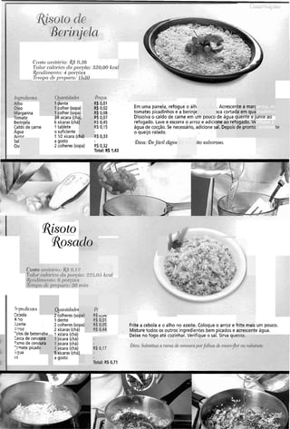 C'r~stoccl-titíri.io:&C 0.36
Y?alor'cnlBrico cla polpio: 320,00 kca,
'I{~11dil)lelito:4~~oi.c.õos
~~111/10( / P /7l.P[3C(l'O: lll:?n
10 iente 0,Ol
'o olher (sopa) 0,02 Em uma panela, refogue o alh .Acrescer
rgarina olher (sopa) 0,08 tomates picadinhos e a berinje sca cortac
,",nate 3/4 xícara (chi) ,,, 0,07 Dissolva o caldo de carne em um pouco de água quenre e junre ao
Berinjela 6 xícaras (chá R$ 0,45 refogado. Lave e escorra o arroz e adicic
Caldo de carne I tablete R$ 0,15 água de cocção. Se necessário, adicione si
Agua o suficiente o queijo ralado.
Arr67 1 IR xícara (c -, R$ 0,33
Sal a gosto Qica: !befdcil diges ito snbol-oso.
Qu 2 colheres (sopa) R$ 0,32
Total: R$1,43
o no óleo
!Ia sem ca'
~ ~
jarina, os
dradinhoi
~ * -- ~
ite a mar!
Ia em qua
- .- .
me ao ref
31. Depois
ogado. VE
de pronto
!rifique a
I, acrescen
--
eijs ralado
tão e n1z1
Ris 1
Rosa
Cristo
..-.
! f ~ ~ < d i o ~ t ~ . s
CÇ&I~
i 0
Lzeite
-702
-sios de beterraba
Casca de ceno
'amo de cenc-
mate picadc
+a
=--
,101lticlad~s
L colheres (sopa,
1 dente
2 colheres (sopa)
2 xícaras (chá)
1 xícara (chá)
:ícara (chá)
:ícara(chá)
:ícara(chá)
- .:ícaras (chá)
a gosto
ecos
n ni
Frite a'cebola:e o alho no azeite. Coloque o arroz e
., Misturetodosos outros ingredientes bem picados e
: Deixen o fogo até cozinhar..Verifique o sali Sirva quc
frite mais
acrescente
um pouco.
e água.
 