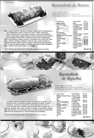 11lgredieiI I ~ S Qlnn tidndcs hc<f!71.í-
Massa: Batata 500 g RS 0.20
Farinha de trigo 3 colheres (sopa) RS 0,07
Ovo 3 unidades R$ 0,47
Queijoralz 2 colheres (sopa) RS 0.32
Leite V;! xícara (chá) RS 0,09
Sal a gosto
Noz-moscada a gosto
Farinhade rosca 2 colheres (sopa) R$0,07
Recheio:Folhade couve-flor 1 pratofundo -
Lingüiça 2 gomos R$ 0,33
Talos de agrião 1 xícara (chá) -
Cebola 1 colher (sopa) R$0,03
Alho 1 dente R$ 0,01
Tomate picado 2 xícaras (chá) R$ 0,20
Oleo 2 colheres (sopa) RB0,03
Agua 1R xícara (chá) -
Sal a gosto
Total: RS 132
Para a llld>>d,cozinhe e esprema as batatas. Depois de fria, acrescenteos
nais ingredientes, menos a farinha de rosca. A parte, unte uma
adeira com óleo, forre com papel alumínio e unte-o com margarina.
;peje a massa sobre o papel untado, polvilhe a farinha de rosca sobre a
,.,,ssa e leve para assar em forno médio por 45 minutos. Desenforme
sobre filme plástico, recheie e enrole o rocambole com o auxílio do filme.
Para o recheio, refogue a cebola e o alho no óleo. Junte o tomate e a
lingüiça sem pele e deixe cozinhar na água. Adicione as folhas de couve-
I flor e os talos de agrião picados e refogue até ficarem macios. Desligue o
; fogo e espere esfrtar para rechear o rocambole.
ca: Variaressa prepamgno utilizando outl-ostipos de reclzeio.
lho
$rio: !&$ 0,08
qico da porçiio: 124,36 kcc
> I ) ~ ~ I T ~ P I I ~ O :04 por~ões- Tcr)?pode pr.epar.0: 111
Ingwdierztes Qinntidade.~ Prco~
Massa: Farinhade trigo 4 xícaras (chá) R$ 0,52
Açúcar 1 colher (sopa) R$ 0,02
Sal 1 colher (chá)
Oleo IR xícara (chá) R$ 0,21
Fermento biológico 2 tabletes R$ 0,74
Agua 1 xícara (chá)
Recheio:Repolho 5 xícaras (chá) R$ 0,08
Cebola 2 colheres (sopa) R$ 0,06
Pimentãoverde 1 xícara (chá) R$ 0,10
Tomate 1xícara (chá) R$ 0,10
Salsa picada 2 colheres (sopa) R$ 0,02
Azeite 2 colheres (sopa) R$ 0,08
Vinagre 2 colheres (sopa) R$0,01
Sal a gosto
Total: R$1,94
.a a massa, misture 3 xicaras de tarinha de trigo com o açucar e o sal.
.escente o óleo e o fermento biológico dissolvido na água. Amasse.
necessário, acrescente mais farinha e deixe descansar por mais ou
'nos 25 minutos. Para o recheio, corte em fatias finas o repolho e os
legumes, tempere com a salsa, o azeite, o vinagre e o sal. Reserve. Depois
da massa crescida, sove novamente, abra e recheie. Enrole os rocamboles.
Asse em forno preaquecido por aproximadamente 25 minutos.
30 pode s nclze escolar:er levada
 