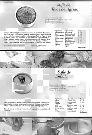 Coloque as fatias de pão com mais ou menos um centímetro de largura
em 113 de xícara (chá) de água. Reserve. Aqueça o óleo e doure a farinha,
junte o leite fervendo e mexa bem, até engrossar. Reserve. Pique os talos
de agrião, junte o pão amolecido, as gemas batidas, o queijo ralado, a
salsa, o orégano, o sal e misture bem. Adicione ao creme branco e acres-
cente as claras em neve, mexendo delicadamente. Coloque em fôrma
untada e leve para assar por aproximadamente 30 minutos. Sirva quente.
Dica: O talo de agriüo cont6t)ipitar iniple.xo@,fósforoeferro.
hlgredieiit a @)aiitidada
Pãoamanhecido Vi! unidade
6ieo 2 colheres (sopa)
Farinhade trigo 2 colheres (sopa)
Leite 1 xícara (chá)
Talos de agrião 4 xícaras (chá)
Ovo 3 unidades
Queijoralado 4 colheres(sop
Salsa 1 colher (sopa)
Orégano a gosto
Sal a gosto
Total: RS 1,41
Suflê de
Ingredientes Qiantidades ficcos
Tomate 2 xícaras (chá) R$ 0,20
Pique os tomates, a cebola, junte os demais ingredientes. Bata tudo no Cebola I colher (sopa) R$ 0,03
liquidificador até obter uma massa homogênea. Coloque em um pirex Orégano 3 gosto
untado e enfarinhado, leve para assar em forno médio preaquecido. Leite 2 colheres (sopa) R$ 0,01
Ricota fresca 100g R$0,38
Farinha de trigo 4 colheres (sopa) R$ 0,09
Gica: O tomate coi~téinp7.ó-uitainii1n&l, importante para visdo, pele sal agosto
e cabelos. Ketchup 1 colher (sopa) R$ 0,01
Total: R$0,71
 