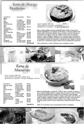 - . . ~.
. -
. .
. . . ..
Ingredientes QiantiMes & o s
Massa:
Ovo 2 unidades R$ 0,32 -..-.-
Leite 1Rxícara (chá) R$0,09 -FFL.-.-..~-_~~T~'='.. -- ;....-L,.. . -?' -. -...Maisena
..
1xícara (chá) R$0,42 . '
Farinha de trigo 8 colheres (sopa) R$0,17 Czisto i~~iitá~-io:L&$ 0,59
Agua IR xícara (chá) - Pa.lor.cnlórico do 1107-<:cio:110
Oleo 9 colheres (sopa) R$0,15 Reitdilnei-ito: 8 p o ~ 0 e s- Tesrz, 2
Talos picados 1xícara (chá) -
Fermentoem pó 1colher (sopa) R$0,20
Recheio: Para a massa, coloque os ovos no liquidificador e bata. Acrescente os
Coxa esobrecoxa 850 g R$ 2,88 demais ingredientes, com exceção do fermento, e continue batendo. Por
' Oleo 4 colheres (sopa) R$0,07 último, junte o fermento. Reserve. Para o recheio, cozinhe o frango em
Cebola picada 314 xícara (chá) R$0,07 uma panela com água e.pouco sal. Desfie e reserve. Em uma panela,
Tomate picado 2 xícaras (chá) R$0,20 coloque o óleo e refogue a cebola. Junte o tomate picado, acrescente o
: Caldo de galinha IR tablete R$ 0,08 frango e o caldo de galinha. Verifique o sal. Coloque metade da massa em
Sal agosto uma assadeira untada com margarina e farinha de trigo. Espalheo recheio
. ' Margarina IR colher (sopa) R$0,04 e cubra com o restante da massa. Asse em forno preaquecido até dourar.
Farinha de trigo V2 colher (sopa) R$0,01
Total: Rb4.69 Bica:$?proveiteo caldo doj-arzgo para enriquecer sopas.
Torta de
Maca 9
Czisto zir?.itcíl-io:!&$ O,39
T'(7lor-cnl6i.ico da pol-@o: 313,01 kcal
pRei7di1rlei1io:8 por.c0r.s - T'e~?ipode preparo: 40 miii
li~pedierate.~ Qtantidades &eços - . ,
R$ 0,59
,'.,,'- 5
.-
'Macarrãocozido 3 xícaras (chá)
iLeite 2 xícaras (chá) R$ 0,36
R$ 0,10Oleo V4 xícara (chá) -,
Farinhade trigo 2 colheres (sopa) R$0,04
Ovo 3 unidades R$0,47
Sal
Bata no liquidificador o macarrao, o leite, o óleo, a farinha, as gemas, o
a gosto
Queijoralado 3 colheres (sopa) R$ 0,47 sal, e o queijo ralado. Reserve. A parte, bata as claras em neve e misture
Fermento pó 1 colher (sopa) R$0,20 ao líquido do liquidificador. Acrescente o fermento e mexa devagar.
Farinha de rosca. 2 colheres(sopa) R$0,07 Coloque metade da massa em fôrma untada e polvilhada com farinha dc
Margarina pl untar - rosca. Coloque o recheio e despeje o restante da massa. Leve para assar
Recheio: Almeirão 1 maço R$0,80 em forno médio até dourar. Para o recheio, lave e pique o maço de
Alho 1 dente R$0,01 almeirão. Doure o alho no óleo e acrescente o almeirão picado. Verifiqu
Oleo 1 colher (sopa) R$0,02 O sal.
Sal a gosto
Total: R43113 Bica: O macarrão 6 uma preparaçao versátil e energética.
 