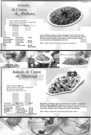 C'tisto ~irlitílr-io:,&B 0,OG
Fcz101.calól.ico da por-cão: 54,45 kcal
Reliclir11el1to:4 pol-cões
Ter?? ~pm-o:
Lave a abóbora em água corrente, descasque e rale a casca. Em uma
oigedier~tes @iantidacles Pretos panela, coloque água para ferver e cozinhe a casca de abóbora. Depois
de cozida, escorra a água e deixe esfriar. Junte o tomate, a cebn'-
Casca de abóbora 2 xícaras (chá)
R$ 0,10
o sal e o azeite. Leve a geladeira. Sirva fria.
Tomate picado 1 xícara (chá)
Cebola picada- . V2 xícara (chá) R$ 0,05
a gosto aica: s u o cozinhe demais a casca de abóbora.
? 2 colheres (sopa) R$0,08
Total: R$0,23
Salada de Casca
dc
C'trsto~initílrio: 0,13
T-olorccrlórico da pol-cão: 195,19 kcal
$endin~ento:6 porgõos
Te1)lpod~pr-epnr-o:30 1 n i ~
itona Preta
onese
Rarda
higrecliontes ?1idacle.s gos Descasque o maracujá e corte a parte branca em cubinhos, dei)
Casca de maracuja 4 xicaras (chá) molho em água quente pelo menos.por 4 horas. Escorra e cozinne ate
Sal a gosto ficar macia. Deixe esfriar e reserve. A parte, pique a azeitona, acrescente
Aze I IR xícara (chá) R$ 0,36 maionese, mostarda e salsa. Coloque sal a gosto. Sirva gelada.
Mail 4 colheres (sopa) R$ 0,38
Mos 1 colher (sobremesa) R$ 0,03 !bica: Wse a polpa do nsaracujá para fazer suco.Sais< 2 colheres íso~a) R$0,02
 