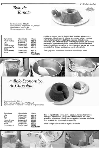 Bolo de
Tomate
Ctrslo ~mitdrio:&$0,13
IYulo~.calórico da por-@o: 174,0.3 kcul
~~rlciirilento:16 yor~0e.s.
Te~~ipode pr-epclr-o::li0 ruin
Cozinhe os tomates, bata no liquidificador, peneire e reserve o suco.
h~gredierltes Quantidades &ecos Bata os.ovosaté dobrarem de volume, acrescente o açúcar econtinue
Tomate maduro 5 xícaras (chá) RS0.49
batendo. Peneirea farinha de trigo e misture-a delicadamente.
Ovo 4 unidades R$0,63 Por último, junte o fermento e asse em forno preaquecido, em assadeira
Acúcar 2 xícaras (chá) R$ 0,25 previamente untada e enfarinhada. Para a geléia, cozinhe os tomates,
Farinha de trigo 2 xícaras (chá) R$ 0,26 bata no liquidificador, coe e leve ao fogo o suco com o açúcar até formar
Fermentoem pó 1 colher (sopa) R$0.20 uma calda fina. Coloque a calda ainda quente sobre o bolo.. . . . .
Geléia:
Tomate maduro 2 xícaras (chá) R$0,20 @i~a:~y41gu11zassubstcinciasdo tomate nzellzorarn a visão.
Açúcar 1 xícara (chá) R$0,12
Total: R6 2,15
IYnlorralórico dc~y~;.~clo:276,75 kcnl -._
Rencliilzento: 14 poi-~õ.c..s.- Tet~pode 11r~/1uro:11110
li pedie entes Qualztidacles &?$os
Leite 1 xícara (chá) R$ 0,18 Bata no liquidificador o leite, o óleo e os ovos. Acrescente a farinha
61e0 1 xícara (chá) R$0,41 de trigo, o achocolatado e o açúcar e bata novamente. Por último,
Ovo 2 unidades R$0,32 acrescente o fermento. Coloque em uma assadeira untada e polvilhada.
Farinha de trigo 2 xícaras (chá) R$0,26 Leve para assar em forno médio preaquecido.
Achocolatado 1 xícara (chá) R$0,51
Açúcar 1xícara (chá) R$0,12 !Dica:Enewa para a fzorado café ou.do lanclzs
Fermentoem pó Icolher (sopa) R$0,20
Total: R$ 1.99
 