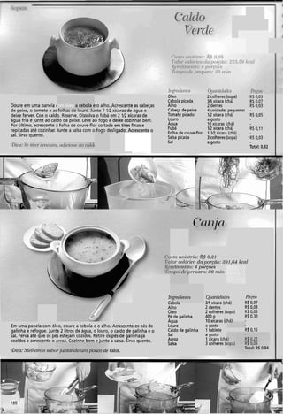 Doure em uma panela I a cebola e o alho. Acrescente as cabeças
de peixe, o tomate e as folhas de louro. Junte 7 1R xícaras de água e
deixe ferver. Coe o caldo. Reserve. Dissolva o fubá em 2 V2 xícaras de
água fria e junte ao caldo de peixe. Leve ao fogo e deixe cozinhar bem.
Por último, acrescente a folha de couve-flor cortada em tiras finas e
repicadas até cozinhar. Junte a salsa com o fogo desligado. Acrescente o
sal. Sirva quente.
01e0
Cebola picada
Alho
Cabeça de peixe
Tomate picado
Louro
Agua
Fubá
Folha de couve-flor
Salsa picada
Sal
2 iolheres (sopa)
3 4 xícara (chá)
2 dentes
4 unidades pequenas
V2 xícara (chá)
a gosto
10xícaras (chá)
1R xícara (chá)
1 1R xícara (chá)
3 colheres (sopa)
a gosto
R$ 0,03
Total: 0,32
--
Em uma panela com óleo, doure a cebola e o alho. Acrescente os pés de
galinha e refogue. Junte 2 litros de água, o louro, o caldo de galinha e o
sal. Ferva até que os pés estejam cozidos. Retire os pés de galinha já
cozidos e acrescente o arroz. Cozinhe bem e junte a salsa. Sirva quente.
talos.
rsio 1111it4i-io:$5' 0,21
1101 colói-ico da porcão: Y01,64 kcal
Ingreclient a
Cebola
Alho
Oleo
Pé de galinha
Agua
Louro
Caldo de galinha
Sal
Arroz
Salsa
Qinntidc7de.s
314 xícara (chá)
2 dentes
2 colheres (sopa)
400 g
10xícaras (chá)
a gosto
Itablete
a gosto
1 xícara (ch,
3 colheres C
R$ 0,15
R$0,22
R$ 0.03
Total: RS 0,84
 