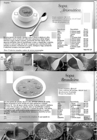 Custo unztnrro: 0,37
Tklor cnlól-ico da poi-ção: 190,95
l&~iicliinc.i~to:G por-~ões
T P I ~ ~ I Odc.preparo: 111
C'ttsto rti~itnl-ro:&5' 0.26
Em uma panela de pressão, doure o alho elll UUa3 CVIIIcIc, uz azeite,
depois acrescente a carne cortada em cubos pequenos e refogue.
Adicione 112 litro de água e deixe cozinhar. A parte, cozinhe a abóbora
com meio litro de água, em seguida, bata no liquidificador e reserve.
Em uma panela, refogue o quiabo em 2 colheres de azeite, 1 de cebola
o vínagre e o saTJunteãcãrne cozida aãsõbFra-batida e o quiabo
refogado. Verifique o sal e deixe ferver. Salpique a cebolinha na hora
de servir.
Tnlor. cnloi.ico dn por<cio:2ff.S: ken'
/
'Rendii11ci1to:.5 polacòcs
T e i ~ ~ p odt pi.Fp(71.0: 111
/,,A/
í' S
Qrniitidadcs Prcc~í-
b 2 colheres (sopa) RS 0,03
Cebola 2 colheres (sopa) RS 0,06
J,
Alho 1 derite R5 0.01
Acém 200 g RS 0,86
Ima panela de pressão, aqueça o óleo e doure a cebola e o alho. Agua 5 112 xícaras (chá)
Acrescente a carne cortada em cubos bem pequenos e deixe refogar. Salsa colheres (sopa) R$0,03
Adicione a água, tampe a panela, cozinhando até ficar macia. Com a Manjericão colheres (sopa) R$ 0,04
água do cozimento, bata no liquidificador a salsa, o manjericão, o coentro, Coentro colheres (sopa) R$ 0,03
o alecrim e volte ao fogo até ferver e engrosse com a farinha de milho Alecrim colher (sopa) R$ 0,01
passada na peneira. Acrescente sal a gosto. Desligueo fogo, acrescente Farinha de miino i xícara (chá) R$ 0,24
a cebolinha cortada e sirva bem quente. Cebolinha 2 colheres (sopa) R$0,01
Sal a gosto
Dica: O nlecrinz I-e.~saltao subo!--deil4i-icis~~e~~ar-ações. Total: RS 1,31
l l g ~ v ~ l f v ffies
Alho
Azeite
Acém
Agua
ibóbora
)uiabo
:ebola
i
I
1
Qgaiiticla(1e.s 'hcos
2 dentes R$ 0,03
4 colheres (sopa) R$0,15
250 g R$ 1,07
5 xícaras (chá)
5 xícaras (chá) R$ 0,45
2 xícaras (chá) R $0,48
1 colher (sopa) R$ 0,03
1 colher (sopa) -- -.-
I gosto
colheres (sopa)
.-..
22
/- --a - w% - -0 ,_/- - yc;=.
/ 1--1 -
diCI
- f J
-.-.
e=-
-7
linagre
Sal
Cebolinha!33ic
pt-o
3, que ajuda no
 