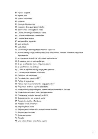 37) Higiene corporal
38) Higiene oral
39) Ignição espontânea
40) Incidente
41) Inspeção de segurança
42) Inspeções de segurança do trabalho
43) Isolamento e sinalização de áreas
44) Lesões por esforços repetitivos – LER
45) Líquidos combustíveis e inflamáveis
46) Lubrificação e reparos
47) Manutenção e operação
48) Meio ambiente
49) Motociclista
50) Movimentação e transporte de materiais e pessoas
51) Normas de segurança para dispositivos de acionamento, partida e parada de máquinas e
    equipamentos.
52) Normas sobre proteção de máquinas e equipamentos
53) O problema com os anéis e alianças
54) O que os olhos não vêem... O pulmão aspira
55) O ruído! Vamos nos proteger
56) O valor do capacete de segurança já foi aprovado
57) Outros tipos de acidentes do trabalho
58) Pedestres são vulneráveis
59) Permissão para trabalho - PPT
60) Política de segurança
61) Porque inspecionar ferramentas e equipamentos?
62) Preparação de áreas seguras de trabalho
63) Procedimento para prevenção e controle de contaminantes na celulose
64) Procedimentos corretos para o reabastecimento
65) Programa de proteção respiratória - PPR
66) Quase acidentes são sinais de alerta
67) Recipiente: líquidos inflamáveis
68) Riscos e danos ambientais
69) Segurança com facas
70) Segurança do trabalho e/ou proteção contra incêndio
71) Segurança no escritório
72) Solventes comuns
73) Trânsito
74) Uma oficina limpa é uma oficina segura




                                                                                           2
 