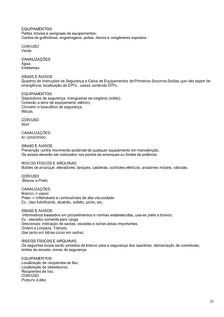 EQUIPAMENTOS
Partes móveis e perigosas de equipamentos;
Cantos de guilhotinas, engrenagens, polias, discos e congêneres expostos.

COR/USO
Verde

CANALIZAÇÕES
Água;
Emblemas.

SINAIS E AVISOS
Quadros de Instruções de Segurança e Caixa de Equipamentos de Primeiros Socorros;Saídas que não sejam de
emergência, localização de EPI's, caixas contendo EPI's.

EQUIPAMENTOS
Dispositivos de segurança, mangueiras de oxigênio (solda);
Conexão a terra de equipamento elétrico;
Chuveiro e lava-olhos de segurança;
Macas.

COR/USO
Azul

CANALIZAÇÕES
Ar comprimido.

SINAIS E AVISOS
Prevenção contra movimento acidental de qualquer equipamento em manutenção;
Os avisos deverão ser colocados nos pontos de arranques ou fontes de potência.

RISCOS FÍSICOS E MÁQUINAS
Botões de arranque, elevadores, tanques, caldeiras, controles elétricos, andaimes móveis, válvulas.

COR/USO
Branco e Preto

CANALIZAÇÕES
Branco -> vapor;
Preto -> Inflamáveis e combustíveis de alta viscosidade.
Ex.: óleo lubrificante, alcatrão, asfalto, piche, etc.

SINAIS E AVISOS
Informativos baseados em procedimentos e normas estabelecidas, usa-se preto e branco.
Ex.: elevador somente para carga.
Direcionais: indicação de saídas, escadas e outras áreas importantes.
Ordem e Limpeza, Trânsito.
Use tanto em listras como em xadrez.

RISCOS FÍSICOS E MÁQUINAS
Os seguintes locais serão pintados de branco para a segurança dos operários: demarcação de corredores,
limites de escada, zonas de segurança.

EQUIPAMENTOS
Localização de recipientes de lixo;
Localização de bebedouros;
Recipientes de lixo.
COR/USO
Púrpura (Lilás)




                                                                                                         39
 