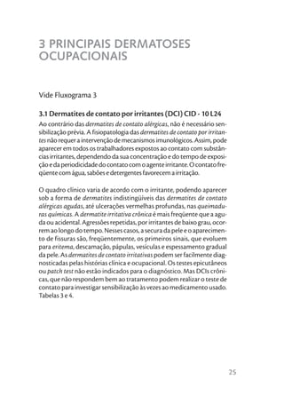 3 PRINCIPAIS DERMATOSES
OCUPACIONAIS


Vide Fluxograma 3

3.1 Dermatites de contato por irritantes (DCI) CID - 10 L24
Ao contrário das dermatites de contato alérgicas, não é necessário sen-
sibilização prévia. A fisiopatologia das dermatites de contato por irritan-
tes não requer a intervenção de mecanismos imunológicos. Assim, pode
aparecer em todos os trabalhadores expostos ao contato com substân-
cias irritantes, dependendo da sua concentração e do tempo de exposi-
ção e da periodicidade do contato com o agente irritante. O contato fre-
qüente com água, sabões e detergentes favorecem a irritação.

O quadro clínico varia de acordo com o irritante, podendo aparecer
sob a forma de dermatites indistingüíveis das dermatites de contato
alérgicas agudas, até ulcerações vermelhas profundas, nas queimadu-
ras químicas. A dermatite irritativa crônica é mais freqüente que a agu-
da ou acidental. Agressões repetidas, por irritantes de baixo grau, ocor-
rem ao longo do tempo. Nesses casos, a secura da pele e o aparecimen-
to de fissuras são, freqüentemente, os primeiros sinais, que evoluem
para eritema, descamação, pápulas, vesículas e espessamento gradual
da pele. As dermatites de contato irritativas podem ser facilmente diag-
nosticadas pelas histórias clínica e ocupacional. Os testes epicutâneos
ou patch test não estão indicados para o diagnóstico. Mas DCIs crôni-
cas, que não respondem bem ao tratamento podem realizar o teste de
contato para investigar sensibilização às vezes ao medicamento usado.
Tabelas 3 e 4.




                                                                              25
 