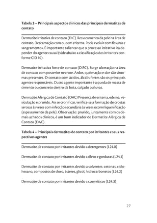 Tabela 3 – Principais aspectos clínicos das principais dermatites de
contato

Dermatite irritativa de contato (DIC). Ressecamento da pele na área de
contato. Descamação com ou sem eritema. Pode evoluir com fissuras e
sangramentos. É importante salientar que o processo irritativo irá de-
pender do agente causal (vide abaixo a classificação dos irritantes con-
forme CID 10).

Dermatite irritativa forte de contato (DIFC). Surge ulceração na área
de contato com posterior necrose. Ardor, queimação e dor são sinto-
mas presentes. O contato com ácidos, álcalis fortes são os principais
agentes responsáveis. Outro agente importante é a queda de massa de
cimento ou concreto dentro da bota, calçado ou luvas.

Dermatite Alérgica de Contato (DAC) Presença de eritema, edema, ve-
siculação e prurido. Ao se cronificar, verifica-se a formação de crostas
serosas às vezes com infecção secundária às vezes ocorre liquenificação
(espessamento da pele). Observação: prurido, juntamente com os de-
mais achados clínicos, é um bom indicador de Dermatite Alérgica de
Contato (DAC).

Tabela 4 – Principais dermatites de contato por irritantes e seus res-
pectivos agentes

Dermatite de contato por irritantes devido a detergentes (L24.0)

Dermatite de contato por irritantes devido a óleos e gorduras (L24.1)

Dermatite de contato por irritantes devido a solventes: cetonas, ciclo-
hexano, compostos de cloro, ésteres, glicol, hidrocarbonetos (L24.2)

Dermatite de contato por irritantes devido a cosméticos (L24.3)




                                                                           27
 