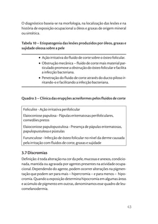 O diagnóstico baseia-se na morfologia, na localização das lesões e na
história de exposição ocupacional a óleos e graxas de origem mineral
ou sintética.

Tabela 10 – Etiopatogenia das lesões produzidos por óleos, graxas e
sujidade oleosa sobre a pele

            • Ação irritativa do fluido de corte sobre o ósteo folicular.
            • Obstrução mecânica – fluido de corte mais material par-
              ticulado promove a obstrução do ósteo folicular e facilita
              a infecção bacteriana.
            • Penetração do fluido de corte através do ducto piloso ir-
              ritando-o e facilitando a infecção bacteriana.



Quadro 3 – Clínica das erupções acneiformes pelos fluidos de corte

 Foliculite - Ação irritativa perifolicular
 Elaioconiose papulosa - Pápulas eritematosas perifoliculares,
 comedões pretos
 Elaioconiose papulopustulosa - Presença de pápulas eritematosas,
 papulopustulosa e pústulas
 Furunculose - Infecção de ósteo folicular no nível da derme causada
 pela irritação com fluidos de corte, graxas e sujidade

3.7 Discromias
Definição: é toda alteração na cor da pele, mucosas e anexos, condicio-
nada, mantida ou agravada por agentes presentes na atividade ocupa-
cional. Dependendo do agente, podem ocorrer alterações na pigmen-
tação que podem ser para mais – hipercromia – e para menos – hipo-
cromia. Quando a exposição determina hipocromia em algumas áreas
e acúmulo de pigmento em outras, denominamos esse quadro de leu-
comelanodermia.



                                                                            43
 