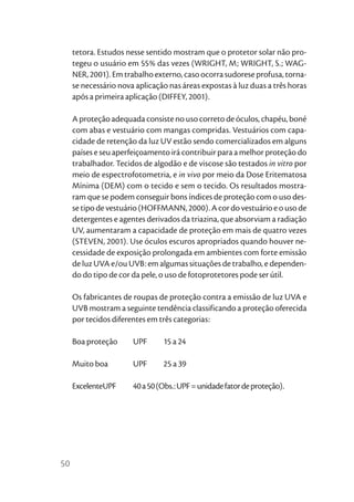 tetora. Estudos nesse sentido mostram que o protetor solar não pro-
     tegeu o usuário em 55% das vezes (WRIGHT, M; WRIGHT, S.; WAG-
     NER, 2001). Em trabalho externo, caso ocorra sudorese profusa, torna-
     se necessário nova aplicação nas áreas expostas à luz duas a três horas
     após a primeira aplicação (DIFFEY, 2001).

     A proteção adequada consiste no uso correto de óculos, chapéu, boné
     com abas e vestuário com mangas compridas. Vestuários com capa-
     cidade de retenção da luz UV estão sendo comercializados em alguns
     países e seu aperfeiçoamento irá contribuir para a melhor proteção do
     trabalhador. Tecidos de algodão e de viscose são testados in vitro por
     meio de espectrofotometria, e in vivo por meio da Dose Eritematosa
     Mínima (DEM) com o tecido e sem o tecido. Os resultados mostra-
     ram que se podem conseguir bons índices de proteção com o uso des-
     se tipo de vestuário (HOFFMANN, 2000). A cor do vestuário e o uso de
     detergentes e agentes derivados da triazina, que absorviam a radiação
     UV, aumentaram a capacidade de proteção em mais de quatro vezes
     (STEVEN, 2001). Use óculos escuros apropriados quando houver ne-
     cessidade de exposição prolongada em ambientes com forte emissão
     de luz UVA e/ou UVB: em algumas situações de trabalho, e dependen-
     do do tipo de cor da pele, o uso de fotoprotetores pode ser útil.

     Os fabricantes de roupas de proteção contra a emissão de luz UVA e
     UVB mostram a seguinte tendência classificando a proteção oferecida
     por tecidos diferentes em três categorias:

     Boa proteção      UPF      15 a 24

     Muito boa         UPF      25 a 39

     ExcelenteUPF      40 a 50 (Obs.: UPF = unidade fator de proteção).




50
 