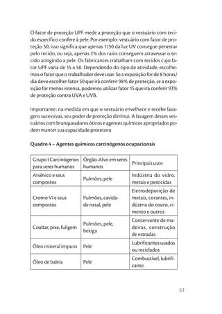 O fator de proteção UPF mede a proteção que o vestuário com teci-
do específico confere à pele. Por exemplo: vestuário com fator de pro-
teção 50, isso significa que apenas 1/50 da luz UV consegue penetrar
pelo tecido, ou seja, apenas 2% dos raios conseguem atravessar o te-
cido atingindo a pele. Os fabricantes trabalham com tecidos cujo fa-
tor UPF varia de 15 a 50. Dependendo do tipo de atividade, escolhe-
mos o fator que o trabalhador deve usar. Se a exposição for de 8 horas/
dia devo escolher fator 50 que irá conferir 98% de proteção, se a expo-
sição for menos intensa, podemos utilizar fator 15 que irá conferir 93%
de proteção contra UVA e UVB.

Importante: na medida em que o vestuário envelhece e recebe lava-
gens sucessivas, seu poder de proteção diminui. A lavagem desses ves-
tuários com branqueadores óticos e agentes químicos apropriados po-
dem manter sua capacidade protetora

Quadro 4 – Agentes químicos carcinógenos ocupacionais

 Grupo I Carcinógenos Órgão-Alvo em seres
                                          Principais usos
 para seres humanos   humanos
 Arsênico e seus                                 Indústria do vidro,
                          Pulmões, pele
 compostos                                       metais e pesticidas
                                                 Eletrodeposição de
 Cromo VI e seus          Pulmões, cavida-       metais, corantes, in-
 compostos                de nasal, pele         dústria do couro, ci-
                                                 mento e outros
                                                 Conservante de ma-
                          Pulmões, pele,
 Coaltar, pixe, fuligem                          deiras, construção
                          bexiga
                                                 de estradas
                                                 Lubrificantes usados
 Óleo mineral impuro      Pele
                                                 ou reciclados
                                                 Combustível, lubrifi-
 Óleo de baleia           Pele
                                                 cante.



                                                                          51
 