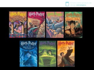 O livro como produto de
design estratégico
 