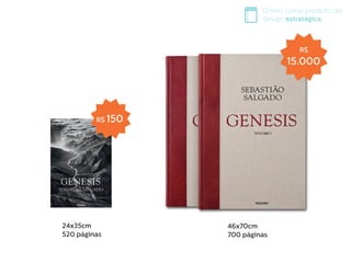 O livro como produto de
design estratégico
46x70cm
700 páginas
24x35cm
520 páginas
R$ 150
R$
15.000
 