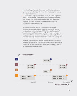 114
•	 A classificação “desejável”, por sua vez, foi aplicada às ideias
que tiveram um alto índice de demanda explicitado pelos usuários
na pesquisa de campo.
•	 As ideias que seguem tendências novas, de outros segmentos,
e que o mercado ainda não está praticando foram consideradas
“fora da caixa” por serem inovações genuínas, que têm grande
potencial para gerar um impacto para a marca do banco no
momento da sua implementação.
Já no eixo do nível de retorno, a mensuração foi realizada a
partir do nível de incidência dos seguintes critérios de retorno
em cada ideia: “diminui a fila do ATM”, “diminui a fila do caixa”,
“encanta o cliente”, “facilita o uso do ATM”, “reduz a sensação de
insegurança”, “agrega valor à marca”, “reduz reclamações”, “reduz
custos com correções de erros” e “reduz custos com operações”.
A referida matriz teve como objetivo, portanto, facilitar a visualização
das ideias recomendadas, a partir do seu nível de retorno e do grau de
inovação a que cada uma atendia, para servir como auxílio à seleção
de ideias a serem implementadas.
4
3
2
1
NÍVEL RETORNO
essencial desejável fora da caixa
GRAU DE INOVAÇÃO
Ideia 17
Ideia 17
Ideia 14
Ideia 19
Ideia 14Ideia 14
Ideia 19
Ideia 12Ideia 01
Ideia 28 Ideia 31
Ideia 14
Ideia 19
114
 