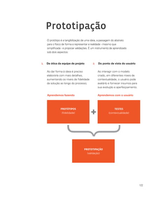 122
Prototipação
O protótipo é a tangibilização de uma ideia, a passagem do abstrato
para o físico de forma a representar a realidade - mesmo que
simplificada - e propiciar validações. É um instrumento de aprendizado
sob dois aspectos:
Aprendemos fazendo Aprendemos com o usuário
PROTOTIPAÇÃO
(validação)
PROTÓTIPOS
(fidelidade)
TESTES
(contextualidade)
1.	 Da ótica da equipe de projeto 2.	 Do ponto de vista do usuário
Ao dar forma à ideia é preciso
elaborá-la com mais detalhes,
aumentando os níveis de fidelidade
da solução ao longo do processo;
Ao interagir com o modelo
criado, em diferentes níveis de
contextualidade, o usuário pode
avaliá-lo e fornecer insumos para
sua evolução e aperfeiçoamento.
 