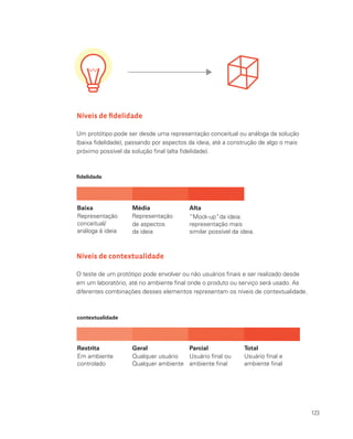 123
Níveis de contextualidade
O teste de um protótipo pode envolver ou não usuários finais e ser realizado desde
em um laboratório, até no ambiente final onde o produto ou serviço será usado. As
diferentes combinações desses elementos representam os níveis de contextualidade.
Níveis de fidelidade
Um protótipo pode ser desde uma representação conceitual ou análoga da solução
(baixa fidelidade), passando por aspectos da ideia, até a construção de algo o mais
próximo possível da solução final (alta fidelidade).
fidelidade
Alta
“Mock-up”da ideia:
representação mais
similar possível da ideia.
Média
Representação
de aspectos
da ideia
Baixa
Representação
conceitual/
análoga à ideia
Restrita
Em ambiente
controlado
Geral
Qualquer usuário
Qualquer ambiente
Parcial
Usuário final ou
ambiente final
Total
Usuário final e
ambiente final
contextualidade
 