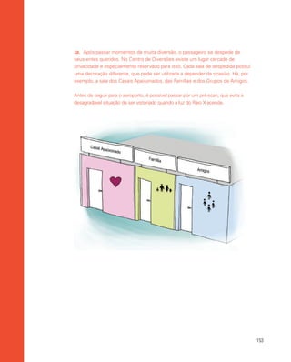 153
10.	 Após passar momentos de muita diversão, o passageiro se despede de
seus entes queridos. No Centro de Diversões existe um lugar cercado de
privacidade e especialmente reservado para isso. Cada sala de despedida possui
uma decoração diferente, que pode ser utilizada a depender da ocasião. Há, por
exemplo, a sala dos Casais Apaixonados, das Famílias e dos Grupos de Amigos.
Antes de seguir para o aeroporto, é possível passar por um pré-scan, que evita a
desagradável situação de ser vistoriado quando a luz do Raio X acende.
 