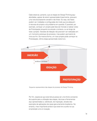 18
Cabe observar, portanto, que as etapas do DesignThinking aqui
abordadas, apesar de serem apresentadas linearmente, possuem
uma natureza bastante versátil e não linear. Ou seja, tais fases
podem ser moldadas e configuradas de modo que se adequem
à natureza do projeto e do problema em questão. É possível, por
exemplo, começar um projeto pela fase de Imersão e realizar ciclos
de Prototipação enquanto se estuda o contexto, ou ao longo de
todo o projeto. Sessões de Ideação não precisam ser realizadas em
um momento estanque do processo, mas podem permeá-lo do
início ao fim. Da mesma forma, um novo projeto pode começar na
Prototipação, última etapa apresentada neste livro.
Esquema representativo das etapas do processo de Design Thinking.
análise e síntese
IMERSÃO
IDEAÇÃO
PROTOTIPAÇÃO
Por fim, espera-se que esta leitura possa ser uma fonte constante
de suporte para a utilização das etapas, técnicas e ferramentas
aqui apresentadas e, sobretudo, de inspiração, através dos
exemplos de aplicações de cases genuinamente brasileiros. No
entanto, mais importante ainda é que este livro auxilie na sua
empreitada rumo à inovação.
 