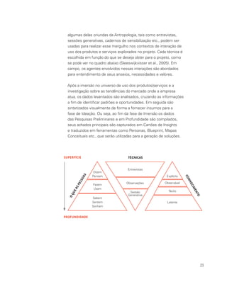 23
algumas delas oriundas da Antropologia, tais como entrevistas,
sessões generativas, cadernos de sensibilização etc., podem ser
usadas para realizar esse mergulho nos contextos de interação de
uso dos produtos e serviços explorados no projeto. Cada técnica é
escolhida em função do que se deseja obter para o projeto, como
se pode ver no quadro abaixo (Sleeswijkvisser et al., 2005). Em
campo, os agentes envolvidos nessas interações são abordados
para entendimento de seus anseios, necessidades e valores.
Após a imersão no universo de uso dos produtos/serviços e a
investigação sobre as tendências do mercado onde a empresa
atua, os dados levantados são analisados, cruzando as informações
a fim de identificar padrões e oportunidades. Em seguida são
sintetizados visualmente de forma a fornecer insumos para a
fase de Ideação. Ou seja, ao fim da fase de Imersão os dados
das Pesquisas Preliminares e em Profundidade são compilados,
seus achados principais são capturados em Cartões de Insights
e traduzidos em ferramentas como Personas, Blueprint, Mapas
Conceituais etc., que serão utilizadas para a geração de soluções.
SUPERFÍCIE
Dizem
Pensam
Entrevistas
Observações
Explícito
Observável
Tácito
Latente
Sessão
Generativa
Fazem
Usam
Sabem
Sentem
Sonham
PROFUNDIDADE
OQUEASPESSOAS
TÉCNICAS
CONHECIMENTO
 