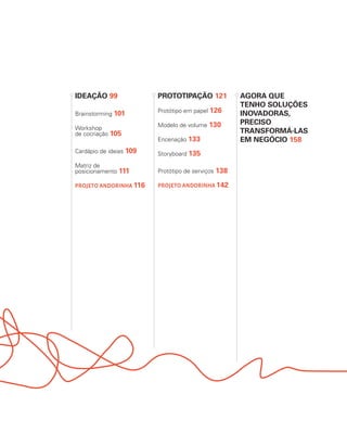 IDEAÇÃO 99
Brainstorming 101
Workshop
de cocriação 105
Cardápio de ideias 109
Matriz de
posicionamento 111
PROJETO ANDORINHA 116
PROTOTIPAÇÃO 121
Protótipo em papel 126
Modelo de volume 130
Encenação 133
Storyboard 135
Protótipo de serviços 138
PROJETO ANDORINHA 142
AGORA QUE
TENHO SOLUÇÕES
INOVADORAS,
PRECISO
TRANSFORMÁ-LAS
EM NEGÓCIO 158
 