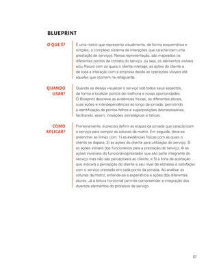 87
BLUEPRINT
É uma matriz que representa visualmente, de forma esquemática e
simples, o complexo sistema de interações que caracterizam uma
prestação de serviços. Nessa representação, são mapeados os
diferentes pontos de contato do serviço, ou seja, os elementos visíveis
e/ou físicos com os quais o cliente interage; as ações do cliente e
de toda a interação com a empresa desde as operações visíveis até
aquelas que ocorrem na retaguarda.
Quando se deseja visualizar o serviço sob todos seus aspectos,
de forma a localizar pontos de melhoria e novas oportunidades.
O Blueprint descreve as evidências físicas, os diferentes atores,
suas ações e interdependências ao longo da jornada, permitindo
a identificação de pontos falhos e superposições desnecessárias,
facilitando, assim, inovações estratégicas e táticas.
Primeiramente, é preciso definir as etapas da jornada que caracterizam
o serviço para compor as colunas da matriz. Em seguida, deve-se
preencher as linhas com: 1) as evidências físicas com as quais o
cliente se depara; 2) as ações do cliente para utilização do serviço; 3)
as ações visíveis dos funcionários para a prestação de serviço; 4) as
ações invisíveis do funcionário/prestador que são parte integrante do
serviço mas não são perceptíveis ao cliente; e 5) a linha de aceitação
que indicará a percepção do cliente e seu nível de estresse e satisfação
com o serviço prestado em cada ponto da jornada. Ao analisar as
colunas da matriz, entende-se a experiência e ações dos diferentes
atores. Já a leitura horizontal permite compreender a integração dos
diversos elementos do processo de serviço.
O QUE É?
QUANDO
USAR?
COMO
APLICAR?
 