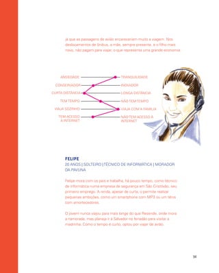 94
já que as passagens de avião encareceriam muito a viagem. Nos
deslocamentos de ônibus, a mãe, sempre presente, e o filho mais
novo, não pagam para viajar, o que representa uma grande economia.
ANSIEDADE TRANQUILIDADE
CONSERVADOR INOVADOR
CURTA DISTÂNCIA LONGA DISTÂNCIA
TEM TEMPO NÃO TEM TEMPO
VIAJA SOZINHO VIAJA COM A FAMILIA
TEM ACESSO
À INTERNET
NÃO TEM ACESSO À
INTERNET
FELIPE
20 ANOS | SOLTEIRO | TÉCNICO DE INFORMÁTICA | MORADOR
DA PAVUNA
Felipe mora com os pais e trabalha, há pouco tempo, como técnico
de informática numa empresa de segurança em São Cristóvão, seu
primeiro emprego. A renda, apesar de curta, o permite realizar
pequenas ambições, como um smartphone com MP3 ou um tênis
com amortecedores.
O jovem nunca viajou para mais longe do que Resende, onde mora
a namorada, mas planeja ir à Salvador no feriadão para visitar a
madrinha. Como o tempo é curto, optou por viajar de avião.
 