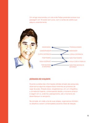95
Um amigo recomendou um site onde Felipe pretende comprar sua
passagem em 10 vezes sem juros, com o cartão de crédito que
adquiriu recentemente.
JORNADA DO VIAJANTE
Durante a análise das informações obtidas através das pesquisas,
observamos algumas etapas-chave inerentes ao processo de
viajar de avião. Através disso, tangibilizamos, em um infográfico,
a Jornada do Viajante, contemplando desde o momento anterior
à viagem em si, onde há o planejamento, até o momento do
desembarque no aeroporto.
Na Jornada, em cada uma de suas etapas, organizamos também
os desafios a serem contemplados durante a fase de ideação.
ANSIEDADE TRANQUILIDADE
CONSERVADOR INOVADOR
CURTA DISTÂNCIA LONGA DISTÂNCIA
TEM TEMPO NÃO TEM TEMPO
VIAJA SOZINHO VIAJA COM A FAMILIA
TEM ACESSO
À INTERNET
NÃO TEM ACESSO À
INTERNET
 