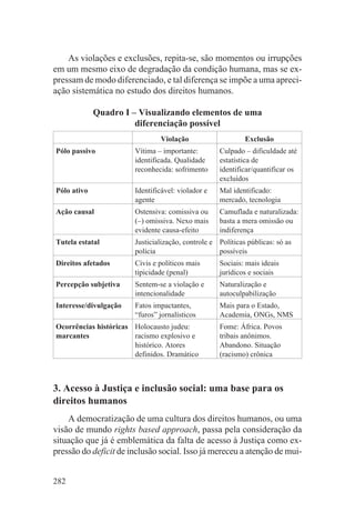 As violações e exclusões, repita-se, são momentos ou irrupções
em um mesmo eixo de degradação da condição humana, mas se ex-
pressam de modo diferenciado, e tal diferença se impõe a uma apreci-
ação sistemática no estudo dos direitos humanos.

             Quadro I – Visualizando elementos de uma
                       diferenciação possível
                               Violação                     Exclusão
Pólo passivo           Vítima – importante:        Culpado – dificuldade até
                       identificada. Qualidade     estatística de
                       reconhecida: sofrimento     identificar/quantificar os
                                                   excluídos
Pólo ativo             Identificável: violador e   Mal identificado:
                       agente                      mercado, tecnologia
Ação causal            Ostensiva: comissiva ou     Camuflada e naturalizada:
                       (–) omissiva. Nexo mais     basta a mera omissão ou
                       evidente causa-efeito       indiferença
Tutela estatal         Justicialização, controle e Políticas públicas: só as
                       polícia                     possíveis
Direitos afetados      Civis e políticos mais      Sociais: mais ideais
                       tipicidade (penal)          jurídicos e sociais
Percepção subjetiva    Sentem-se a violação e      Naturalização e
                       intencionalidade            autoculpabilização
Interesse/divulgação   Fatos impactantes,          Mais para o Estado,
                       “furos” jornalísticos       Academia, ONGs, NMS
Ocorrências históricas Holocausto judeu:           Fome: África. Povos
marcantes              racismo explosivo e         tribais anônimos.
                       histórico. Atores           Abandono. Situação
                       definidos. Dramático        (racismo) crônica



3. Acesso à Justiça e inclusão social: uma base para os
direitos humanos
    A democratização de uma cultura dos direitos humanos, ou uma
visão de mundo rights based approach, passa pela consideração da
situação que já é emblemática da falta de acesso à Justiça como ex-
pressão do deficit de inclusão social. Isso já mereceu a atenção de mui-


282
 