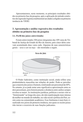 Apresentaremos, neste momento, os principais resultados obti-
dos na primeira fase da pesquisa, após a aplicação do método estatís-
tico de regressão logística multinomial aos dados coligidos na primeira
instância do TJERJ.


3. Apresentação e análise regressiva dos resultados
obtidos na primeira fase da pesquisa
3.1. Perfil dos juízes entrevistados
    Foram entrevistados 104 juízes integrantes das 109 varas do Tri-
bunal de Justiça do Estado do Rio de Janeiro, pois cinco deles esta-
vam acumulando duas varas cada. Algumas de suas características
gerais – sexo e cor ou raça – são mostradas a seguir.

                           Sexo do Juiz
                                                    Mulher
                                                     40%




            Homem
             60%

    O Poder Judiciário, como instituição social, ainda reflete uma
predominância masculina nas relações de poder. Pode-se perceber
que a maioria dos juízes é homem, totalizando um percentual de 60%.
No entanto, já se pode notar uma significativa aproximação entre os
dois percentuais, pois historicamente a distância entre ambos sempre
revelou-se maior. As instituições jurídicas, políticas e sociais vêm se
“feminizando” ao longo dos anos, devido à participação mais intensa
da mulher no mundo do trabalho, na vida social e política do País, as-
sim como na comunidade acadêmica. Esse fenômeno é mais bem vi-
sualizado nos juízos de primeira instância, nos quais os recém-juízes
irão iniciar o exercício de suas funções judicantes.


322
 