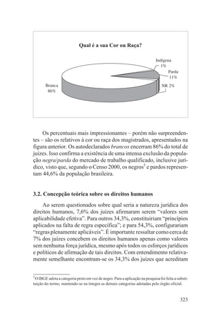 Qual é a sua Cor ou Raça?

                                                                             Indígena
                                                                               1%
                                                                                    Parda
                                                                                    11%
       Branca                                                                    NR 2%
        86%




     Os percentuais mais impressionantes – porém não surpreenden-
tes – são os relativos à cor ou raça dos magistrados, apresentados na
figura anterior. Os autodeclarados brancos encerram 86% do total de
juízes. Isso confirma a existência de uma intensa exclusão da popula-
ção negra/parda do mercado de trabalho qualificado, inclusive jurí-
dico, visto que, segundo o Censo 2000, os negros5 e pardos represen-
tam 44,6% da população brasileira.


3.2. Concepção teórica sobre os direitos humanos
    Ao serem questionados sobre qual seria a natureza jurídica dos
direitos humanos, 7,6% dos juízes afirmaram serem “valores sem
aplicabilidade efetiva”. Para outros 34,3%, constituiriam “princípios
aplicados na falta de regra específica”; e para 54,3%, configurariam
“regras plenamente aplicáveis”. É importante ressaltar como cerca de
7% dos juízes concebem os direitos humanos apenas como valores
sem nenhuma força jurídica, mesmo após todos os esforços jurídicos
e políticos de afirmação de tais direitos. Com entendimento relativa-
mente semelhante encontram-se os 34,3% dos juízes que acreditam

5
  O IBGE adota a categoria preto em vez de negro. Para a aplicação na pesquisa foi feita a substi-
tuição do termo, mantendo-se na íntegra as demais categorias adotadas pelo órgão oficial.


                                                                                             323
 