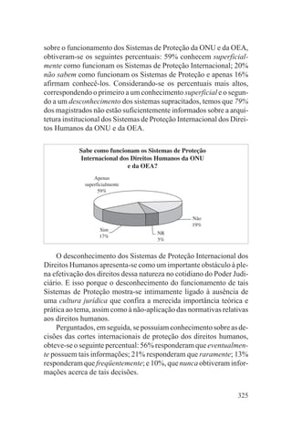 sobre o funcionamento dos Sistemas de Proteção da ONU e da OEA,
obtiveram-se os seguintes percentuais: 59% conhecem superficial-
mente como funcionam os Sistemas de Proteção Internacional; 20%
não sabem como funcionam os Sistemas de Proteção e apenas 16%
afirmam conhecê-los. Considerando-se os percentuais mais altos,
correspondendo o primeiro a um conhecimento superficial e o segun-
do a um desconhecimento dos sistemas supracitados, temos que 79%
dos magistrados não estão suficientemente informados sobre a arqui-
tetura institucional dos Sistemas de Proteção Internacional dos Direi-
tos Humanos da ONU e da OEA.

            Sabe como funcionam os Sistemas de Proteção
            Internacional dos Direitos Humanos da ONU
                             e da OEA?
                  Apenas
              superficialmente
                    59%




                                                  Não
                                                  19%
                    Sim
                                      NR
                    17%
                                      5%


    O desconhecimento dos Sistemas de Proteção Internacional dos
Direitos Humanos apresenta-se como um importante obstáculo à ple-
na efetivação dos direitos dessa natureza no cotidiano do Poder Judi-
ciário. E isso porque o desconhecimento do funcionamento de tais
Sistemas de Proteção mostra-se intimamente ligado à ausência de
uma cultura jurídica que confira a merecida importância teórica e
prática ao tema, assim como à não-aplicação das normativas relativas
aos direitos humanos.
    Perguntados, em seguida, se possuíam conhecimento sobre as de-
cisões das cortes internacionais de proteção dos direitos humanos,
obteve-se o seguinte percentual: 56% responderam que eventualmen-
te possuem tais informações; 21% responderam que raramente; 13%
responderam que freqüentemente; e 10%, que nunca obtiveram infor-
mações acerca de tais decisões.


                                                                  325
 