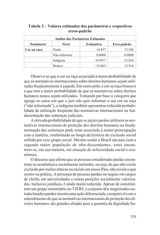 Tabela 2 – Valores estimados dos parâmetros e respectivos
                         erros-padrão
                   Análise dos Parâmetros Estimados
   Parâmetro              Nível       Estimativa       Erro-padrão
Cor ou raça       Parda                      14.457           17.588
                  Não informou               0.0000           0.0000
                  Indígena                  –0.9477           23.034
                  Branca                    –16.863           15.914


     Observa-se que a cor ou raça associada à maior probabilidade de
que as normativas internacionais sobre direitos humanos sejam utili-
zadas freqüentemente é a parda. Em outro pólo, a cor ou raça branca é
a que tem a maior probabilidade de que as normativas sobre direitos
humanos nunca sejam utilizadas. Tomando por base a categoria que
agrega os casos em que o juiz não quis informar a sua cor ou raça
(“não informada”), a indígena também apresentou reduzida probabi-
lidade de utilização freqüente das normativas internacionais na fun-
damentação das sentenças judiciais.
     A elevada probabilidade de que os juízes pardos utilizem as nor-
mativas internacionais de proteção dos direitos humanos na funda-
mentação das sentenças pode estar associada à maior preocupação
com a matéria, conformada ao longo da história de exclusão social
sofrida por esse grupo social. Mesmo sendo o Brasil um país com a
segunda maior população de afro-descendentes, estes encon-
tram-se, em sua maioria, em situação de inferioridade social e eco-
nômica.
     O discurso que afirma que as pessoas consideradas pardas encon-
tram-se econômica e socialmente incluídas, ou seja, de que não existe
exclusão por razões étnicas ou raciais em nosso País, não revela o que
ocorre na prática. A presença de pessoas pardas ou negras em cargos
de chefia, em universidades e outras posições socialmente valoriza-
das, inclusive jurídicas, é ainda muito reduzida. Apesar de constituí-
rem um grupo minoritário no TJERJ, o conjunto dos magistrados au-
todeclarados pardos mostra uma ação diferenciada, compatível com o
entendimento de que as normativas internacionais de proteção dos di-
reitos humanos são grandes aliadas para a garantia da dignidade hu-


                                                                  329
 