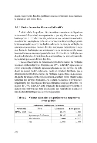 mana e superação das desigualdades socioeconômicas historicamen-
te presentes em nosso País.


3.4.3. Conhecimento dos Sistemas ONU e OEA
     A efetividade de qualquer direito está necessariamente ligada ao
instrumental disponível à sua proteção, o que significa dizer que não
basta apenas o reconhecimento jurídico de um determinado direito,
mas também a criação de todo um arcabouço institucional que possi-
bilite ao cidadão recorrer ao Poder Judiciário no caso de violação ou
ameaça ao seu direito. Com os direitos humanos o raciocínio é o mes-
mo. Junto às declarações de direitos revela-se indispensável a cons-
trução de mecanismos que possibilitem a efetivação e a proteção dos
direitos declarados. Em síntese, há a necessidade de um sistema insti-
tucional de proteção de tais direitos.
     O desconhecimento do funcionamento dos Sistemas de Proteção
Internacional dos Direitos Humanos da ONU e da OEA apresenta-se
como um grande obstáculo à plena efetivação de tais direitos no coti-
diano do nosso Poder Judiciário. Pode-se concluir, também, que o
desconhecimento dos Sistemas de Proteção supracitados é, na verda-
de, parte de um desconhecimento maior, que tem como objeto toda a
temática dos direitos humanos. Na Tabela 3 a seguir, o nível de co-
nhecimento dos Sistemas de Proteção Internacional dos Direitos Hu-
manos da ONU e da OEA está ordenado de maneira decrescente se-
gundo sua contribuição para a utilização das normativas internacio-
nais na fundamentação das decisões judiciais.

  Tabela 3 – Valores estimados dos parâmetros e respectivos
                         erros-padrão
                    Análise dos Parâmetros Estimados
  Parâmetro             Nível             Estimativa     Erro-padrão
ONU e OEA     Sim                               21.475         13.346
              Apenas superficialmente           14.382         11.866
              Não informou                      0.0000         0.0000
              Não                              -0.2025         13.468



330
 