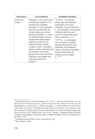 Ocorrência                 Texto kafkiano                     Realidade brasileira
 O local da          “Quando (...) K. passava pelo         “(1973) (...) os policiais
 tortura             corredor que separava o seu           diziam que iam conduzir o
                     escritório da escadinha               condenado a uma casa
                     principal (...) ouviu gemidos         chamada ‘Casa dos Horrores’;
                     atrás de uma porta que ele            (...) lá chegando, o interrogado
                     sempre julgara que era um             realmente percebeu que a
                     quarto de despejos. (...) Junto       coisa era séria porque ouviu
                     ao umbral da porta estavam            gritos e gemidos; (...).”19
                     amontoados velhos papéis              “(1973) (...) o interrogado
                     impressos já fora de uso,             ouviu os gritos e gemidos
                     tinteiros de barro cozido             daquelas pessoas que eram
                     virados e vazios. Na própria          torturadas, lá do depósito,
                     câmara, porém, estavam de pé          onde se encontrava recolhido,
                     três homens, encurvados               no pavimento térreo da
                     porque o teto era muito baixo.        referida casa de campo;
                     Iluminava esse espaço uma             (...).”20
                     vela posta sobre uma
                     estante.”18




18
   Imprenta do texto de Torrieri Guimarães, p. 67: “Als K. (...) den Korridor passierte, der sein
Bureau von der Hauttreppe trennte (...) hörte er hinter einer Tür, hinter der er immer nur eine
Rumpelkammer vermutet hatte (...) Seufzer ausstoßen. (...) Unbrauchbare alte Drucksorten,
umfeworfene leere irdene Tintenflaschen lagben hinter der Schwelle. In der Kammer selbst
aber standen drei Männer, gebückt in dem niedrigen Raum. Eine auf einem Regal festgemachte
Kerze gab ihnen Licht” (Kafka, Franz. Der Proceß – Roman – Original Fassung. (Kritische
Ausgabe, herausgegeben von Malcon Pasley). Frankfurt am Main: Fischer Taschenbuch Ver-
lag, 1999. p. 87).
19
   Arquidiocese de São Paulo. Brasil: nunca mais. p. 239.
20
   Idem. Ibidem. p. 240.


398
 