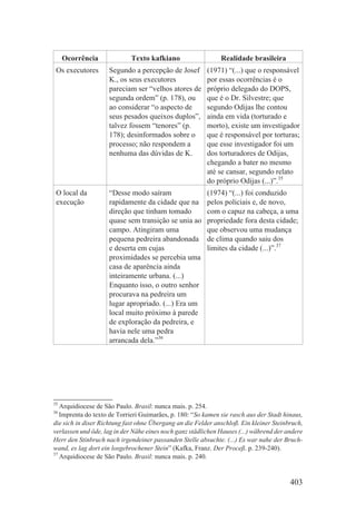 Ocorrência              Texto kafkiano                   Realidade brasileira
 Os executores      Segundo a percepção de Josef         (1971) “(...) que o responsável
                    K., os seus executores               por essas ocorrências é o
                    pareciam ser “velhos atores de       próprio delegado do DOPS,
                    segunda ordem” (p. 178), ou          que é o Dr. Silvestre; que
                    ao considerar “o aspecto de          segundo Odijas lhe contou
                    seus pesados queixos duplos”,        ainda em vida (torturado e
                    talvez fossem “tenores” (p.          morto), existe um investigador
                    178); desinformados sobre o          que é responsável por torturas;
                    processo; não respondem a            que esse investigador foi um
                    nenhuma das dúvidas de K.            dos torturadores de Odijas,
                                                         chegando a bater no mesmo
                                                         até se cansar, segundo relato
                                                         do próprio Odijas (...)”.35
 O local da         “Desse modo saíram                   (1974) “(...) foi conduzido
 execução           rapidamente da cidade que na         pelos policiais e, de novo,
                    direção que tinham tomado            com o capuz na cabeça, a uma
                    quase sem transição se unia ao       propriedade fora desta cidade;
                    campo. Atingiram uma                 que observou uma mudança
                    pequena pedreira abandonada          de clima quando saiu dos
                    e deserta em cujas                   limites da cidade (...)”.37
                    proximidades se percebia uma
                    casa de aparência ainda
                    inteiramente urbana. (...)
                    Enquanto isso, o outro senhor
                    procurava na pedreira um
                    lugar apropriado. (...) Era um
                    local muito próximo à parede
                    de exploração da pedreira, e
                    havia nele uma pedra
                    arrancada dela.”36




35
   Arquidiocese de São Paulo. Brasil: nunca mais. p. 254.
36
   Imprenta do texto de Torrieri Guimarães, p. 180: “So kamen sie rasch aus der Stadt hinaus,
die sich in diser Richtung fast ohne Übergang an die Felder anschloß. Ein kleiner Steinbruch,
verlassen und öde, lag in der Nähe eines noch ganz städlichen Hauses (...) während der andere
Herr den Stinbruch nach irgendeiner passanden Stelle absuchte. (...) Es war nahe der Bruch-
wand, es lag dort ein losgebrochener Stein” (Kafka, Franz. Der Proceß. p. 239-240).
37
   Arquidiocese de São Paulo. Brasil: nunca mais. p. 240.


                                                                                        403
 