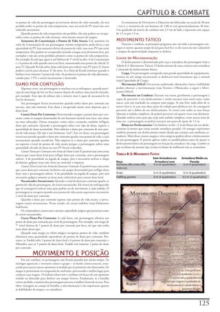 CAPÍTULO 8: COMBATE
os	pontos	de	vida	do	personagem	já	estiverem	abaixo	do	valor	anotado,	ele	terá	             As	miniaturas	de	Dungeons		Dragons	são	fabricadas	na	escala	de	30	mm	
perdido	todos	os	pontos	de	vida	temporários,	mas	seu	total	de	PV	atual	não	será	       –	isso	é,	a	miniatura	de	um	humano	de	1,80	m	terá	aproximadamente	30	mm.	
reduzido	novamente.                                                                    Um	quadrado	da	matriz	de	combate	tem	2,5	cm	de	lado	e	representa	um	espaço	
     Quando	pontos	de	vida	temporários	são	perdidos,	eles	não	podem	ser	recupe-        de	1,5	m	por	1,5	m.
rados	como	os	pontos	de	vida	normais,	nem	mesmo	através	de	magias.
     Aumentos de Constituição e Pontos de Vida Atuais:	Um	aumento	no	                  MOVIMENTO TÁTICO
valor	da	Constituição	de	um	personagem,	mesmo	temporário,	pode	elevar	a	sua	                Durante	o	combate,	as	principais	perguntas	são:	até	onde	o	personagem	con-
quantidade	de	PV	(um	aumento	efetivo	de	pontos	de	vida),	mas	esses	PV	não	serão	       segue	se	mover,	quanto	tempo	levará	para	fazê-lo	e	se	ele	estará	ou	não	vulnerável	
temporários.	Eles	podem	ser	recuperados	(usando	a	magia	curar ferimentos leves,	por	   a	ataques	de	oportunidade	enquanto	se	desloca.
exemplo)	e	não	são	serão	perdidos	primeiro	como	os	pontos	de	vida	temporários.	
Por	exemplo,	Krusk	(que	agora	é	um	bárbaro	de	3°	nível)	recebe	+4	de	Constituição	     Limite de Movimentação
e	+	6	pontos	de	vida	quando	entra	em	fúria,	aumentando	seus	pontos	de	vida	de	31	           O	deslocamento	é	determinado	pela	raça	e	armadura	do	personagem	(veja	a	
para	37.	Quando	Krusk	sofrer	dano	suficiente	pra	reduzir	seus	PV	para	32,	Jozan	       Tabela	8-3:	Movimento	Tático).	O	deslocamento	de	uma	criatura	sem	armadura	
poderá	curá-lo	para	alcançar	37	de	novo.	Se	a	fúria	de	Krusk	terminar	quando	o	        é	chamado	de	deslocamento	básico.
bárbaro	tiver	somente	5	pontos	de	vida,	ele	perderá	os	6	pontos	de	vida	adicionais,	        Carga:	Um	personagem	carregando	uma	grande	quantidade	de	equipamento,	
caindo	para	-1	PV,	e	estará	inconsciente	e	morrendo.                                   tesouro	ou	um	amigo	inconsciente	se	deslocará	mais	lentamente	que	o	normal	
                                                                                       (veja	Capacidade	de	Carga).
DANO POR CONTUSÃO                                                                           Movimento Difícil:	Um	terreno	acidentado,	obstáculos	e	baixa	visibilidade	
     Algumas	vezes,	seu	personagem	se	machuca	ou	se	enfraquece,	quando	parti-          podem	obstruir	a	movimentação	(veja	Terreno	e	Obstáculos,	a	seguir	e	Movi-
cipa	de	uma	briga	de	bar	ou	fica	exausto	depois	de	realizar	uma	marcha	forçada,	       mento	Difícil).
por	exemplo.	Esse	tipo	de	esforço	não	o	matará,	mas	é	capaz	de	nocauteá-lo	ou	              Movimento em Combate:	Durante	seu	turno,	geralmente	o	personagem	é	
fazê-lo	desmaiar.                                                                      capaz	de	percorrer	o	seu	deslocamento	e	ainda	executar	uma	outra	ação,	como	
     Seu	personagem	ficará	inconsciente	quando	sofrer	dano	por	contusão	em	            atacar	com	um	machado	ou	conjurar	uma	magia.	Se	não	fizer	nada	além	de	se	
excesso,	mas	não	morrerá.	Esse	dano	é	recuperado	muito	mais	depressa	que	o	            mover	(isto	é,	se	usar	suas	duas	ações	da	rodada	para	deslocar-se),	ele	conseguirá	
dano	letal.                                                                            percorrer	até	o	dobro	de	seu	deslocamento.	Se	correr	com	todas	as	suas	forças	
     Causar Dano Por Contusão:	Determinados	ataques	causam	dano	por	con-               (durante	a	rodada	completa),	ele	poderá	percorrer	até	quatro	vezes	essa	distância.	
tusão,	como	os	ataques	desarmados	de	um	humano	normal	(um	soco,	um	chute	              Quando	realizar	uma	ação	que	exija	uma	rodada	completa,	como	atacar	mais	de	
ou	uma	cabeçada).	Outras	situações,	como	calor	e	exaustão,	também	infligem	            uma	vez,	o	personagem	só	poderá	executar	um	passo	de	ajuste	de	1,5	m.
dano	por	contusão.	Quando	o	personagem	sofrer	esse	tipo	de	dano,	registre	a	                Bônus no Deslocamento:	Um	bárbaro	recebe	+3	m	de	bônus	em	seu	deslo-
quantidade	de	dano	acumulada.	Não	subtraia	o	dano	por	contusão	de	seus	pon-            camento	(a	menos	que	esteja	usando	armadura	pesada).	Os	monges	experientes	
tos	de	vida	atuais.	Ele	não	é	um	ferimento	“real”.	Em	vez	disso,	seu	personagem	       também	possuem	um	deslocamento	maior	(desde	que	estejam	sem	nenhuma	ar-
estará	nocauteado	quando	o	dano	por	contusão	igualar	seus	pontos	de	vida	e	cairá	      madura).	Além	disso,	muitas	magias	e	itens	mágicos	podem	afetar	o	deslocamento	
inconsciente	quando	excedê-los.	Não	importa	se	o	dano	por	contusão	igualou	            de	um	personagem.	É	preciso	aplicar	todos	os	modificadores	antes	de	ajustar	o	
ou	superou	o	total	de	pontos	de	vida	atuais	porque	o	personagem	sofreu	uma	            deslocamento	básico	do	personagem	em	função	da	armadura	e	da	carga.	Lembre-se	
quantidade	elevada	de	dano	ou	seus	PV	foram	reduzidos.                                 que	os	bônus	do	mesmo	tipo	(como	os	bônus	de	melhoria)	não	se	acumulam.
     Causar Dano por Contusão com Arma de Dano Letal:	É	possível	usar	uma	arma	
branca	que	causa	dano	letal	para	infligir	dano	por	contusão,	mas	o	personagem	         Tabela 8-3: MoViMenTo TáTico
sofrerá	-4	de	penalidade	na	jogada	de	ataque,	pois	é	necessário	utilizar	a	chapa	                                      Sem Armadura ou          Armadura Média ou
da	lâmina,	golpear	áreas	não	vitais	ou	controlar	o	impacto.                            Raça                             Armadura Leve                 Pesada
                                                                                       Humano, elfo, meio-elfo,        9 m (6 quadrados)         6 m (4 quadrados)
     Causar Dano Letal com Arma de Dano por Contusão:	É	possível	usar	uma	arma	
                                                                                       meio-orc
que	causa	dano	por	contusão	(inclusive	um	ataque	desarmado)	para	infligir	dano	
letal,	mas	o	personagem	sofrerá	-4	de	penalidade	na	jogada	de	ataque,	pois	será	       Anão                            6 m (4 quadrados)          6 m (4 quadrados)
necessário	golpear	somente	as	áreas	mais	vulneráveis	para	causar	dano	letal.           Halfling, gnomo                 6 m (4 quadrados)         4,5 m (3 quadrados)
     Nocauteado e Inconsciente:	Quando	o	total	de	dano	por	contusão	igualar	os	
pontos	de	vida	do	personagem,	ele	estará	nocauteado.	Ele	estará	tão	enfraquecido	
que	só	conseguirá	realizar	uma	ação	padrão	ou	de	movimento	a	cada	rodada.	O	
personagem	se	recupera	quando	seus	pontos	de	vida	atuais	superarem	novamente	
o	total	de	dano	por	contusão.
     Quando	o	dano	por	contusão	superar	seus	pontos	de	vida	atuais,	o	perso-
nagem	estará	inconsciente.	Nesse	estado,	ele	estará	indefeso	(veja	Defensores	
Indefesos).
     Os	conjuradores	conservam	a	mesma	capacidade	mágica	que	possuíam	antes	
de	serem	nocauteados.
     Curar Dano Por Contusão:	A	cada	hora,	um	personagem	elimina	um	
ponto	de	dano	por	contusão	por	nível	de	personagem.	Por	exemplo,	um	mago	de	
7°	nível	elimina	de	7	pontos	de	dano	por	contusão	por	hora,	até	que	não	tenha	
mais	dano	desse	tipo.
     Quando	uma	magia	ou	efeito	mágico	recuperar	pontos	de	vida,	também	
eliminará	uma	quantidade	equivalente	de	pontos	de	dano	por	contusão.	Por-
tanto,	se	Tordek	sofre	5	pontos	de	dano	letal	e	6	pontos	de	dano	por	contusão,	e	
Alhandra	cura	os	5	pontos	de	dano	letal,	Tordek	terá	somente	1	ponto	de	dano	
por	contusão.

              MOVIMENTO E POSIÇÃO
     Em	um	combate,	os	personagens	não	ficarão	parados	por	muito	tempo.	Os	
inimigos	aparecem	e	investem	contra	o	grupo	–	os	heróis	contra-atacam,	avan-
çando	para	atacar	outros	oponentes	à	medida	que	os	primeiros	são	eliminados.	Os	
magos	se	posicionam	na	retaguarda	do	confronto,	procurando	o	melhor	lugar	para	
conjurar	suas	magias.	Os	ladinos	observam	o	combate	em	busca	de	um	oponente	
isolado	ou	distraído	para	desferir	um	ataque	furtivo.	Finalmente,	se	a	batalha	
estiver	perdida,	a	maioria	dos	personagens	procura	a	melhor	forma	de	recuar.	Para	
obter	vantagem	no	campo	de	batalha,	a	movimentação	é	tão	importante	quanto	
as	habilidades	de	ataque	e	as	armaduras.




                                                                                                                                                               12
 