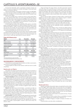 CAPÍTULO 9: AVENTURANDO-SE
     Em	áreas	bem	iluminadas,	todos	os	personagens	conseguem	enxergar	com	                      Ataques de Energia:	Os	ataques	sônicos	e	de	ácido	causam	dano	normal	à	
clareza.	As	criaturas	são	incapazes	de	se	esconder	nesses	lugares,	a	menos	que	estejam	   maioria	dos	objetos,	da	mesma	forma	que	às	criaturas;	calcule	o	dano	e	aplique-o	
invisíveis	ou	encontrem	cobertura.                                                        normalmente	após	um	ataque	bem-sucedido,	sem	considerar	a	dureza	do	item.	Os	
     Numa	área	de	penumbra,	os	personagens	conseguem	enxergar	com	dificuldade.	           ataques	de	eletricidade	e	fogo	causam	metade	do	dano	na	maior	parte	dos	objetos;	
As	criaturas	nessa	área	recebem	os	benefícios	de	uma	camuflagem	em	relação	ao	            divida	o	dano	causado	por	2	antes	de	considerar	a	dureza	do	objeto.	Os	ataques	
grupo	(veja	Camuflagem).	As	criaturas	podem	realizar	testes	de	Esconder-se	para	          de	frio	causam	um	quarto	do	dano	normal;	divida	o	dano	causado	por	4	antes	de	
se	ocultarem	nesses	lugares.                                                              subtrair	a	dureza.
     Nas	áreas	de	escuridão	total,	as	criaturas	sem	visão	no	escuro	estarão	efetiva-            Dano de Armas de Ataque à Distância:	Os	objetos	sofrem	a	metade	do	dano	
mente	cegas.	Além	dos	efeitos	óbvios,	uma	criatura	cega	sofrerá	50%	de	chance	de	         infligido	por	armas	de	ataque	à	distância	(exceto	máquinas	de	guerra	e	similares).	
falha	em	combate	(todos	os	oponentes	possuem	camuflagem	total),	perde	seu	bônus	          Divida	o	dano	por	2	antes	de	considerar	a	dureza	do	objeto.
de	Destreza	na	CA,	sofre	-2	de	penalidade	na	CA,	percorre	apenas	metade	do	seu	                 Armas Ineficazes:	O	Mestre	pode	determinar	que	certas	armas	simplesmente	não	
deslocamento	e	sofre	-4	de	penalidade	nos	testes	de	Procurar	e	na	maior	parte	dos	        causam	dano	em	certos	objetos.	Por	exemplo,	seu	personagem	terá	dificuldades	para	
testes	nas	perícias	que	envolvem	Força	e	Destreza.                                        quebrar	uma	porta	disparando	flechas	ou	cortar	uma	corda	usando	uma	clava.
     Os	personagens	que	tenham	visão	na	penumbra	(elfos,	gnomos	e	meio-elfos)	                  Imunidades:	Os	objetos	são	imunes	ao	dano	por	contusão	e	sucessos	decisivos.	
podem	enxergar	objetos	localizados	até	o	dobro	da	distância	relacionada	no	raio	de	       Mesmo	os	objetos	animados,	que	são	considerados	criaturas,	compartilham	essas	
iluminação	da	Tabela	9-7.	Dobre	o	raio	de	luz	efetivo	da	iluminação	e	da	penumbra	        imunidades	por	serem	constructos.
para	essas	raças.	For	exemplo,	para	um	personagem	com	visão	na	penumbra,	uma	                   Armaduras, Escudos e Armas Mágicas:	Cada	+1	de	bônus	de	melhoria	adiciona	
tocha	fornece	iluminação	clara	o	suficiente	num	raio	de	12	m	(em	vez	de	6	m)	e	           2	na	dureza	da	armadura,	arma	ou	escudo	e	+10	nos	pontos	de	vida	do	objeto.	Por	
cria	uma	área	de	penumbra	com	24	m	de	raio	(em	vez	de	12	m).                              exemplo,	uma	espada	longa	+1	tem	dureza	12	e	15	PV,	enquanto	um	escudo	grande	
     Os	personagens	que	tenham	visão	no	escuro	(anões	e	meio-orcs)	podem	enxergar	        de	metal	+3	tem	dureza	16	e	50	PV
normalmente	em	áreas	iluminadas,	bem	como	em	áreas	escuras,	num	raio	de	18	m.	                  Vulnerabilidade:	O	Mestre	pode	determinar	que	certos	ataques	são	especialmente	
Uma	criatura	não	é	capaz	de	se	esconder	a	menos	de	18	m	de	um	personagem	com	             eficazes	contra	alguns	objetos.	Por	exemplo,	é	fácil	incendiar	uma	cortina,	cortar	uma	
visão	no	escuro,	a	menos	que	esteja	invisível	ou	encontre	cobertura.                      árvore	com	um	machado	ou	rasgar	um	pergaminho.	Nestes	casos,	os	ataques	causam	
                                                                                          o	dobro	do	dano	normal	e	(a	critério	do	Mestre)	ignoram	a	dureza	o	objeto.
Tabela 9-7: FonTes de luz                                                                       Objetos Carregados, Empunhados ou Vestidos:	Atacar	um	objeto	que	está	sendo	
Objeto                                      Luz           Penumbra        Duração         carregado,	empunhado	ou	vestido	por	uma	criatura	provoca	ataques	de	oportuni-
Vela                                         -1              1,5 m           1h           dade.	Golpear	algo	que	se	encontre	em	poder	de	outra	criatura,	como	a	varinha	
                                                                                          de	um	feiticeiro	maligno,	é	mais	difícil.	O	objeto	em	questão	usará	o	bônus	de	
Chama contínua                              6m               12 m       Permanente
                                                                                          Destreza	da	criatura	(não	o	próprio,	de	-5)	e	qualquer	bônus	mágico	de	deflexão	
Lanterna comum                             4,5 m              9m         6 h/100 ml       que	beneficie	a	CA	da	criatura.	O	atacante	não	recebe	bônus	especiais	por	atacar	
Lanterna furta-fogo2                     Cone 18 m        Cone 36 m      6 h/100 ml       esse	objeto;	além	disso,	se	ele	estiver	na	mão	da	criatura	(ou	num	tentáculo,	ou	
Lanterna coberta                            9m               18 m        6 h/100 ml       seja	lá	o	que	for),	o	objeto	recebe	+5	de	bônus	na	CA	porque	a	criatura	é	capaz	de	
Bastão solar                                9m               18 m            6h           protegê-lo	do	ataque.
Tocha                                       6m               12 m            1h                 Objetos Danificados:	Um	objeto	permanece	completamente	funcional	até	que	
                                                                                          seu	total	de	pontos	de	vida	seja	reduzido	a	0,	quando	será	destruído.	Por	exemplo,	
Magia                                       Luz           Penumbra        Duração
                                                                                          o	portador	de	uma	arma	danificada	não	sofre	nenhuma	penalidade	e	as	armaduras	
Luz contínua                                6m               12 m       Permanente        e	escudos	comprometidos	fornecem	seus	bônus	na	CA	normalmente.	Os	objetos	
Globos de luz (tochas)                   6 m (cada)       12 m (cada)       1 min         danificados	(mas	não	destruídos)	podem	ser	consertados	usando	a	perícia	Ofícios.
Luz do Dia                                 18 m              36 m          30 min               Testes de Resistência:	Os	itens	comuns	e	que	não	estão	sendo	carregados	nunca	
Luz                                         6m               12 m          10 min         podem	realizar	um	teste	de	resistência.	Considera-se	que	eles	sempre	fracassam	nesses	
1 Uma vela não fornece luz, apenas penumbra.                                              testes,	portanto	sempre	são	afetados	pela	magia	desintegrar,	por	exemplo.	Um	item	
2 Uma lanterna furta-fogo ilumina um cone, não um raio.                                   sob	os	cuidados	de	um	personagem	(seguro,	empunhado	ou	vestido)	poderá	realizar	
                                                                                          um	teste	de	resistência	usando	os	modificadores	da	própria	criatura.
QUEBRANDO E INVADINDO                                                                           Os	itens	mágicos	sempre	podem	realizar	testes	de	resistência.	O	bônus	base	
                                                                                          de	resistência	de	Fortitude,	Reflexos	e	Vontade	de	um	item	mágico	equivale	a	2	
     Inevitavelmente,	seu	personagem	precisará	quebrar	um	objeto,	seja	uma	porta,	
uma	corrente	ou	um	baú	repleto	de	tesouros.                                               +	metade	do	nível	do	item.	Os	itens	mágicos	sob	os	cuidados	de	um	personagem	
     É	possível	quebrar	um	objeto	de	duas	maneiras:	usando	uma	arma	ou	usando	            podem	escolher	o	bônus	de	resistência	do	personagem,	caso	seja	maior	(os	níveis	
a	força	bruta.                                                                            dos	itens	mágicos	são	detalhados	no	Livro do Mestre).
                                                                                                Exemplo de Ataques Contra Objetos:	Lidda,	uma	ladina,	não	consegue	arrombar	
                                                                                          a	fechadura	de	um	grande	baú	que	Mialee,	a	elfa	maga,	encontrou	atrás	de	uma	
Quebrando um Objeto                                                                       porta	secreta.	Krusk,	o	bárbaro,	se	oferece	para	abri-lo	“de	forma	mais	direta”.	Ele	
     Para	quebrar	uma	arma	ou	escudo	usando	uma	arma	de	corte	ou	concussão,	os	
                                                                                          golpeia	o	baú	com	seu	machado	grande,	causando	10	pontos	de	dano.	O	baú,	feito	
personagens	usam	a	manobra	Separar	(consulte	Separar).	As	regras	para	atacar	um	
                                                                                          de	madeira,	possui	dureza	5,	logo	sofre	apenas	5	pontos	de	dano.	A	madeira	tem	2,5	
objeto	são	parecidas	com	aquelas	usadas	para	quebrar	armas	e	escudos,	exceto	que	
                                                                                          cm	de	espessura	(10	pontos	de	vida	no	total),	ficando	com	apenas	5.	Krusk	rachou	a	
a	jogada	de	ataque	considera	a	CA	do	próprio	item.	Geralmente,	somente	as	armas	
                                                                                          madeira,	mas	ainda	não	conseguiu	quebrar	o	baú.	Em	seu	segundo	ataque,	ele	causa	
de	concussão	ou	cortantes	podem	ser	utilizadas	para	quebrar	um	objeto.
                                                                                          4	pontos	de	dano.	Esse	valor	é	inferior	à	dureza	do	material,	portanto	o	baú	não	sofre	
     Classe de Armadura:	Os	objetos	são	mais	fáceis	de	atingir	do	que	as	criaturas,	
                                                                                          nenhum	ponto	de	dano	–	uma	pancada	de	raspão.	No	seu	terceiro	golpe,	Krusk	causa	
porque	(quase	sempre)	eles	não	se	movem.	No	entanto,	muitos	deles	são	resistentes	
                                                                                          12	pontos	de	dano	(o	que	significa	que	o	baú	sofre	7)	e	destrói	a	tampa.
o	suficiente	para	ignorar	parte	do	dano	de	cada	ataque.	A	Classe	de	Armadura	de	um	
                                                                                                Objetos Animados:	Os	objetos	animados	(consulte	o	Livro	dos	Monstros)	
objeto	equivale	a	10	+	seu	modificador	de	tamanho	+	seu	modificador	de	Destreza.	
                                                                                          são	criaturas	para	determinar	a	Classe	de	Armadura	(não	trate-os	como	objetos	
Além	de	possuir	Destreza	0	(-5	de	penalidade	na	CA),	um	objeto	inanimado	sofre	
                                                                                          inanimados).
-2	de	penalidade	adicional	na	CA.	Além	disso,	caso	o	personagem	use	uma	ação	de	
rodada	completa	para	mirar	o	ataque,	ele	obtém	sucesso	automaticamente	se	estiver	
usando	uma	arma	branca	ou	recebe	+5	de	bônus	na	jogada	de	ataque	usando	uma	              Quebrando Itens
arma	de	ataque	à	distância.                                                                    Quando	o	personagem	deseja	quebrar	alguma	coisa	aplicando	uma	força	súbita	
     Dureza:	Cada	objeto	tem	um	valor	de	dureza	–	um	número	que	indica	sua	               em	vez	de	infligir	o	dano	normal,	realize	um	teste	de	Força	(em	vez	da	jogada	de	
resistência	ao	dano	comum.	Sempre	que	um	objeto	sofrer	um	ataque,	subtraia	o	             ataque	e	dano,	usados	na	manobra	Separar)	para	determinar	o	sucesso	ou	fracasso.	
valor	de	sua	dureza	do	dano	causado.	Somente	o	valor	excedente	será	subtraído	dos	        A	CD	depende	da	qualidade	do	objeto,	não	do	material	utilizado	na	fabricação.	Por	
pontos	de	vida	do	item	(veja	a	Tabela	9-8:	Dureza	e	Pontos	de	Vida	de	Armas	e	            exemplo,	seria	muito	mais	fácil	arrombar	uma	porta	de	ferro	com	uma	fechadura	
Escudos	Comuns,	a	Tabela	9-9:	Dureza	e	Pontos	de	Vida	de	Substâncias	e	a	Tabela	          de	baixa	qualidade	que	destruí-la	a	golpes	de	martelo.
9-11:	Dureza	e	Pontos	de	Vida	dos	Objetos).                                                    Quando	um	objeto	perde	mais	da	metade	de	seus	pontos	de	vida,	a	CD	para	
     Pontos de Vida:	Os	pontos	de	vida	de	um	objeto	dependem	do	material	usado	           quebrá-lo	é	reduzida	em	2	pontos.
na	fabricação	e	do	tamanho	(consulte	a	Tabela	9-8,	Tabela	9-9	e	Tabela	9-11).	Quan-            As	criaturas	maiores	ou	menores	recebem	bônus	ou	penalidades	de	tamanho	
do	os	pontos	de	vida	de	um	objeto	forem	reduzidos	a	0,	ele	será	destruído.                nos	testes	de	Força	realizados	para	arrombar	portas:	Minúsculo	-16,
     Os	objetos	muito	grandes	têm	pontos	de	vida	separados	para	cada	parte	                    Diminuto	-12,	Miúdo	-8,	Pequeno	-4,	Grande	+4,	Enorme	+8,	Imenso	+12,	
distinta.	Por	exemplo,	é	possível	golpear	e	destruir	a	roda	de	uma	carroça,	sem	          Colossal+16.
destruir	a	cabina.                                                                             Um	pé-de-cabra	ou	um	aríete	acilita	o	arrombamento.




12
 