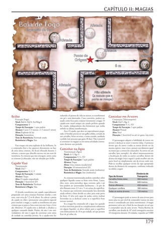 CAPÍTULO 11: MAGIAS




                                                            reduzido	a	0	pontos	de	vida	ou	menos,	se	transformará	
Brilho                                                      em	pó	e	será	destruído.	Caso	contrário,	poderá	ser	
                                                                                                                        Caminhar em Árvores
    Evocação	[Fogo]                                                                                                         Conjuração	(Teletransporte)
                                                            usado	como	foco	para	conjurar	novamente	a	magia.	O	
    Nível:	Brd	0,	Drd	0,	Fet/Mag	0                                                                                          Nível:	Drd	5,	Rgr	4
                                                            cajado-ente	estará	sempre	em	estado	perfeito	quando	
    Componentes:	V                                                                                                          Componentes:	V,	G,	FD
                                                            for	criado,	independente	dos	ferimentos	que	tenha	
    Tempo de Execução:	1	ação	padrão                                                                                        Tempo de Execução:	1	ação	padrão
                                                            sofrido	na	última	transformação.
    Alcance:	Curto	(7,5	metros	+1,5	metro/2	níveis)                                                                         Alcance:	Pessoal
                                                                 Foco:	O	cajado,	que	deve	ser	especialmente	prepa-
    Alvos:	Explosão	de	luz                                                                                                  Alvo:	Você
                                                            rado.	O	bordão	precisa	ser	um	galho	sólido,	cortado	de	
    Duração:	Instantânea                                                                                                    Duração:	1	hora/nível	ou	até	ser	gasta;	veja	texto
                                                            um	carvalho,	freixo	ou	teixo,	e	então	curtido,	moldado	
    Teste de Resistência:	Fortitude	anula
                                                            e	polido	(um	processo	que	gasta	28	dias).	Não	é	possível	
    Resistência à Magia:	Sim                                                                                                 O	personagem	adquire	a	habilidade	de	entrar	em	
                                                            se	aventurar	ou	engajar-se	em	outras	atividades	extenu-
                                                                                                                        árvores	e	deslocar-se	entre	o	interior	delas.	A	primeira	
                                                            antes	durante	esse	período.
      Esse	truque	cria	uma	explosão	de	luz	brilhante.	Se	                                                               árvore	que	ele	entra	e	todas	as	outras	devem	ser	da	
o	conjurador	fizer	a	luz	aparecer	diretamente	na	face	                                                                  mesma	espécie,	estar	vivas	e	possuir	um	diâmetro	igual	
de	uma	única	criatura,	ela	ficará	ofuscada	durante	1	
                                                            Caminhar na Água                                            ou	maior	que	a	cintura	do	conjurador.	Ao	entrar	em	um	
                                                                Transmutação	[Água]
minuto,	a	menos	que	obtenha	sucesso	em	um	teste	de	                                                                     carvalho	(por	exemplo),	ele	saberá	instantaneamente	
                                                                Nível:	clr	3,	Rgr	3
resistência.	As	criaturas	que	não	enxergam,	assim	como	                                                                 a	localização	de	todos	os	outros	carvalhos	dentro	do	
                                                                Componentes:	V,	G,	FD
as	criaturas	já	ofuscadas,	não	são	afetadas	por	brilho.                                                                 alcance	da	magia	(veja	a	seguir)	e	pode	escolher	sair	em	
                                                                Tempo de Execução:	1	ação	padrão
                                                                                                                        outro	local	ou	simplesmente	sair	da	árvore	onde	está.	
                                                                Alcance:	Toque
Cajado Vivo                                                     Alvos:	Uma	criatura	tocada/nível
                                                                                                                        Pode-se	escolher	qualquer	árvore	do	tipo	apropriado	
    Transmutação                                                                                                        dentro	da	distância	do	transporte,	conforme	indicado	
                                                                Duração:	10	minutos/nível	(D)
    Nível:	Drd	7                                                                                                        na	tabela	a	seguir
                                                                Teste de Resistência:	Vontade	anula	(inofensiva)
    Componentes:	V,	G,	F                                                                                                     	
                                                                Resistência à Magia:	Sim	(inofensiva)
    Tempo de Execução:	1	rodada                                                                                                                             Distância de
    Alcance:	Toque                                                                                                      Tipo de Árvore                      Transporte
                                                                 As	criaturas	transmutadas	podem	caminhar	sobre	
    Alvo:	O	cajado	empunhado                                                                                            Carvalho, freixo, teixo              900 metros
                                                            qualquer	líquido	como	se	fosse	terra	firme.	Lama,	
    Duração:	1	hora/nível	(D)                                                                                           Olmo, tília                          600 metros
                                                            óleo,	neve,	areia	movediça,	água	corrente,	gelo	e	até	
    Teste de Resistência:	Nenhum                                                                                        Outras efêmeras                      450 metros
                                                            lava	podem	ser	atravessados	facilmente	–	os	pés	do	
    Resistência à Magia:	Não
                                                            alvo	flutuam	entre	2,5	cm	e	5	cm	acima	da	superfície.	      Qualquer conífera                    300 metros
                                                            As	criaturas	que	estiverem	atravessando	lava	derretida	     Todas as outras árvores              150 metros
     O	druida	transforma	um	cajado	especialmente	
                                                            ainda	sofrem	o	dano	devido	ao	calor,	pois	estão	perto	
preparado	em	uma	criatura	Enorme	similar	a	um	
                                                            da	fonte.	O	alvo	será	capaz	de	andar,	correr,	realizar	
ente,	com	cerca	de	7,2	m	de	altura.	Ao	colocar	a	ponta	                                                                      O	personagem	pode	se	mover	de	uma	árvore	para	
                                                            Investidas	ou	se	deslocar	como	se	a	superfície	fosse	
do	cajado	no	chão	e	pronunciar	uma	palavra	especial	                                                                    outra	uma	vez	por	nível	de	conjurador	(entrar	em	uma	
                                                            terreno	normal.
para	concluir	a	magia,	o	cajado	se	transforma	em	uma	                                                                   árvore	é	considerado	um	único	movimento).	A	magia	
                                                                 Se	a	magia	for	conjurada	sob	a	água	(ou	quando	
criatura	que	se	parece	e	luta	como	um	ente	(veja	o	Livro                                                                permanece	ativa	até	o	final	da	sua	duração	ou	até	que	
                                                            os	alvos	estiverem	parcial	ou	completamente	submersos	
dos Monstros).	O	cajado-ente	o	defende	e	obedece	a	                                                                     o	conjurador	saia	de	uma	árvore.	Numa	floresta	de	
                                                            em	algum	líquido),	os	alvos	sobem	para	a	superfície	
qualquer	comando	falado.	Porém,	ele	não	é	um	ente	                                                                      carvalhos,	um	druida	de	10°	nível	conseguiria	executar	
                                                            com	deslocamento	de	18	m	por	rodada,	até	que	possam	
verdadeiro;	ele	não	é	capaz	de	conversar	com	entes	                                                                     10	transportes	durante	10	rodadas,	viajando	até	9.000	
                                                            ficar	de	pé	sobre	ela.
de	verdade	ou	controlar	árvores.	Se	o	cajado-ente	for	


                                                                                                                                                                      17
 