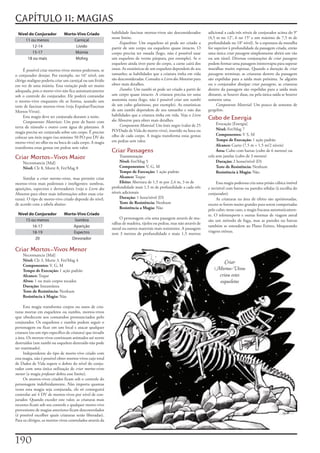 CAPÍTULO 11: MAGIAS
 Nível do Conjurador          Morto-Vivo Criado             habilidade	fascinar	mortos-vivos	são	desconsiderados	       adicional	a	cada	três	níveis	de	conjurador	acima	do	9°	
                                                            nesse	limite.                                               (4,5	m	no	12°,	6	no	15°	e	um	máximo	de	7,5	m	de	
     11 ou menos                  Carniçal
                                                                 Esqueletos:	Um	esqueleto	só	pode	ser	criado	a	         profundidade	no	18°	nível).	Se	a	espessura	da	muralha	
         12-14                     Lívido                   partir	de	um	corpo	ou	esqueleto	quase	intacto.	O	           for	superior	à	profundidade	da	passagem	criada,	então	
         15-17                     Múmia                    corpo	precisa	ter	ossada	(logo,	não	é	possível	usar	        uma	única	criar passagem	simplesmente	abrirá	um	vão	
      18 ou mais                   Mohrg                    um	esqueleto	de	verme	púrpura,	por	exemplo).	Se	o	          ou	um	túnel.	Diversas	conjurações	de	criar passagens	
                                                            esqueleto	ainda	tiver	parte	do	corpo,	a	carne	cairá	dos	    podem	formar	uma	passagem	ininterrupta	para	superar	
     É	possível	criar	mortos-vivos	menos	poderosos,	se	     ossos.	As	estatísticas	de	um	esqueleto	dependem	de	seu	     muralhas	muito	espessas.	Quando	a	duração	de	criar
o	conjurador	desejar.	Por	exemplo,	no	16°	nível,	um	        tamanho;	as	habilidades	que	a	criatura	tinha	em	vida	       passagens	terminar,	as	criaturas	dentro	da	passagem	
clérigo	maligno	poderia	criar	um	carniçal	ou	um	lívido	     são	desconsideradas.	Consulte	o	Livro dos Monstros	para	    são	expelidas	para	a	saída	mais	próxima.	Se	alguém	
em	vez	de	uma	múmia.	Essa	variação	pode	ser	muito	          obter	mais	detalhes.                                        ou	o	conjurador	dissipar	criar passagens,	as	criaturas	
adequada,	pois	o	morto-vivo	não	fica	automaticamente	            Zumbis:	Um	zumbi	só	pode	ser	criado	a	partir	de	       dentro	da	passagem	são	expelidas	para	a	saída	mais	
sob	o	controle	do	conjurador.	Ele	poderá	comandar	          um	corpo	quase	intacto.	A	criatura	precisa	ter	uma	         distante,	se	houver	duas,	ou	pela	única	saída	se	houver	
o	morto-vivo	enquanto	ele	se	forma,	usando	um	              anatomia	exata	(logo,	não	é	possível	criar	um	zumbi	        somente	uma.
teste	de	fascinar	mortos-vivos	(veja	Expulsar/Fascinar	     de	um	cubo	gelatinoso,	por	exemplo).	As	estatísticas	            Componente Material:	Um	pouco	de	semente	de	
Mortos-Vivos).                                              de	um	zumbi	dependem	de	seu	tamanho	e	não	das	              gergelim.
                                                            habilidades	que	a	criatura	tinha	em	vida.	Veja	o	Livro
     Esta	magia	deve	ser	conjurada	durante	a	noite.
                                                            dos Monstros	para	obter	mais	detalhes.                      Cubo de Energia
     Componentes Materiais:	Um	pote	de	barro	com	                                                                            Evocação	[Energia]
terra	de	túmulo	e	outro	com	água	de	pântano.	A	                  Componente Material:	Um	ônix	negro	(valor	de	25	
                                                            PO/Dado	de	Vida	do	morto-vivo),	inserido	na	boca	ou	             Nível:	Fet/Mag	7
magia	precisa	ser	conjurada	sobre	um	corpo.	É	preciso	
                                                            olho	de	cada	corpo.	A	magia	transforma	estas	gemas	              Componentes:	V	S,	M
colocar	um	ônix	negro	(no	mínimo	50	PO	por	DV	do	
                                                            em	pedras	sem	valor.                                             Tempo de Execução:	1	ação	padrão
morto-vivo)	no	olho	ou	na	boca	de	cada	corpo.	A	magia	
                                                                                                                             Alcance:	Curto	(7,5	m	+	1,5	m/2	níveis)
transforma	estas	gemas	em	pedras	sem	valor.
                                                            Criar Passagens                                                  Área:	Cubo	com	barras	(cubo	de	6	metros)	ou	
Criar Mortos-Vivos Maior                                         Transmutação                                           cela	sem	janelas	(cubo	de	3	metros)
    Necromancia	[Mal]                                            Nível:	Fet/Mag	5                                            Duração:	2	horas/nível	(D)
    Nível:	Clr	8,	Morte	8,	Fet/Mag	8                             Componentes:	V,	G,	M                                        Teste de Resistência:	Nenhum
                                                                 Tempo de Execução:	1	ação	padrão                            Resistência à Magia:	Não
     Similar	a	criar mortos-vivos,	mas	permite	criar	            Alcance:	Toque
mortos-vivos	mais	poderosos	e	inteligentes:	sombras,	            Efeito:	Abertura	de	1,5	m	por	2,4	m,	3	m	de	                Essa	magia	poderosa	cria	uma	prisão	cúbica	imóvel	
aparições,	espectros	e	devoradores	(veja	o	Livro dos        profundidade	mais	1,5	m	de	profundidade	a	cada	três	        e	invisível	com	barras	ou	paredes	sólidas	(à	escolha	do	
Monstros	para	obter	mais	informações	sobre	essas	cria-      níveis	adicionais                                           conjurador).
turas).	O	tipo	de	morto-vivo	criado	depende	do	nível,	           Duração:	1	hora/nível	(D)                                   As	criaturas	na	área	de	efeito	são	aprisionadas,	
de	acordo	com	a	tabela	abaixo:                                   Teste de Resistência:	Nenhum                           exceto	se	forem	muito	grandes	para	serem	comportadas	
                                                                 Resistência a Magia:	Não                               pelo	cubo;	nesse	caso,	a	magia	fracassa	automaticamen-
 Nível do Conjurador          Morto-Vivo Criado                                                                         te.	O	teletransporte	e	outras	formas	de	viagem	astral	
     15 ou menos                   Sombra                        O	personagem	cria	uma	passagem	através	de	mu-
                                                                                                                        são	um	método	de	fuga,	mas	as	paredes	ou	barras	
                                                            ralhas	de	madeira,	tijolos	ou	pedras,	mas	não	através	de	
         16-17                    Aparição                                                                              também	se	estendem	ao	Plano	Etéreo,	bloqueando	
                                                            metal	ou	outros	materiais	mais	resistentes.	A	passagem	
         18-19                    Espectro                                                                              viagens	etéreas.
                                                            tem	3	metros	de	profundidade	e	mais	1,5	metros	
          20                     Devorador

Criar Mortos-Vivos Menor
    Necromancia	[Mal]
    Nível:	Clr	3,	Morte	3,	Fet/Mag	4                                                                                           Criar
    Componentes:	V,	G,	M
    Tempo de Execução:	1	ação	padrão                                                                                       Mortos-Vivos
    Alcance:	Toque                                                                                                          criou estes
    Alvos:	1	ou	mais	corpos	tocados                                                                                         esqueletos
    Duração:	Instantânea
    Teste de Resistência:	Nenhum
    Resistência à Magia:	Não

     Esta	magia	transforma	corpos	ou	ossos	de	cria-
turas	mortas	em	esqueletos	ou	zumbis,	mortos-vivos	
que	obedecem	aos	comandos	pronunciados	pelo	
conjurador.	Os	esqueletos	e	zumbis	podem	seguir	o	
personagem	ou	ficar	em	um	local	e	atacar	qualquer	
criatura	(ou	um	tipo	específico	de	criatura)	que	invadir	
a	área.	Os	mortos-vivos	continuam	animados	até	serem	
destruídos	(um	zumbi	ou	esqueleto	destruído	não	pode	
ser	reanimado).
     Independente	do	tipo	de	morto-vivo	criado	com	
esta	magia,	não	é	possível	obter	mortos-vivos	cujo	total	
de	Dados	de	Vida	supere	o	dobro	do	nível	do	conju-
rador	com	uma	única	utilização	de	criar mortos-vivos
menor	(a	magia	profanar	dobra	esse	limite).
     Os	mortos-vivos	criados	ficam	sob	o	controle	do	
personagem	indefinidamente.	Não	importa	quantas	
vezes	esta	magia	seja	conjurada,	ele	só	conseguirá	
controlar	até	4	DV	de	mortos-vivos	por	nível	de	con-
jurador.	Quando	exceder	este	valor,	as	criaturas	mais	
recentes	ficam	sob	seu	controle	e	qualquer	morto-vivo	
proveniente	de	magias	anteriores	ficam	descontrolados	
(é	possível	escolher	quais	criaturas	serão	liberadas).	
Para	os	clérigos,	os	mortos-vivos	controlados	através	da	




10
 
