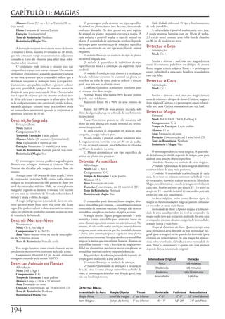CAPÍTULO 11: MAGIAS
     Alcance: Curto	(7,5	m	+	1,5	m/2	níveis)/30	m	               O	personagem	pode	detectar	um	tipo	específico	              Cada Rodada Adicional:	O	tipo	e	funcionamento	
(veja	texto)                                                de	animal	ou	planta	numa	área	de	cone,	direcionada	         de	cada	armadilha.
     Efeito:	1	enxame	de	insetos/2	níveis                   conforme	desejado.	Ele	deve	pensar	em	uma	espécie	               A	cada	rodada,	é	possível	analisar	uma	nova	área.	
     Duração: 1	minuto/nível                                de	animal	ou	planta	enquanto	executa	a	magia.	A	            A	magia	atravessa	barreiras	com	até	30	cm	de	pedra,	
     Teste de Resistência: Nenhum                           cada	rodada,	é	possível	mudar	o	tipo	de	animal	ou	          2,5	cm	de	metal	comum,	uma	folha	fina	de	chumbo	
     Resistência à Magia: Não                               planta.	A	quantidade	de	informação	revelada	depende	        ou	90	cm	de	madeira	ou	terra.
                                                            do	tempo	gasto	na	observação	de	uma	área	específica	
     A	destruição rastejante	invoca	uma	massa	de	insetos	   ou	da	concentração	em	um	tipo	específico	de	animal	         Detectar o Bem
                                                            ou	planta.                                                       Adivinhação
(1	enxame/2	níveis,	máximo	10	enxames	no	20°	nível),	
                                                                 1ª rodada:	Presença	ou	ausência	do	tipo	de	planta	          Nível: Clr	1
que	não	precisam	surgir	necessariamente	adjacentes	
(consulte	o	Livro dos Monstros	para	obter	mais	infor-       ou	animal	naquela	área.
                                                                 2ª rodada:	A	quantidade	de	indivíduos	do	tipo	              Similar	a	detectar o mal,	mas	esta	magia	detecta	
mações	sobre	enxames).
                                                            específico	na	área	e	a	condição	do	espécime	mais	           auras	de	criaturas,	paladinos	ou	clérigos	de	deuses	
     O	conjurador	pode	invocar	o	enxame	para	que	
                                                            saudável.                                                   Bons,	magias	e	itens	mágicos	Bons,	e	o	personagem	
compartilhe	o	espaço	com	outras	criaturas.	Um	enxame	
                                                                 3ª rodada:	A	condição	(veja	abaixo)	e	a	localização	   estará	vulnerável	a	uma	aura	bondosa	avassaladora	
permanece	estacionário,	atacando	quaisquer	criaturas	
                                                            de	cada	indivíduo	presente.	Se	o	animal	ou	planta	es-       caso	seja	Mau.
na	sua	área,	a	menos	que	o	conjurador	ordene	que	a	
destruição rastejante	se	desloque	(uma	ação	padrão).	       tiver	fora	da	linha	de	visão,	pode-se	deduzir	a	direção	    Detectar o Caos
Usando	uma	ação	padrão,	também	é	possível	ordenar	          geral,	mas	não	sua	localização	exata.                            Adivinhação
que	uma	quantidade	qualquer	de	enxames	avance	na	                Condições:	Considere	as	seguintes	condições	para	           Nível: Clr	1
direção	de	uma	presa	num	raio	de	30	m.	O	conjurador	        as	criaturas	alvo	desta	magia:
não	é	capaz	de	ordenar	que	um	enxame	se	afaste	mais	             Normal:	Possui	pelo	menos	90%	de	seus	pontos	               Similar	a	detectar o mal,	mas	esta	magia	detecta	
de	30	m	dele;	caso	o	personagem	se	afaste	além	de	30	       de	vida,	não	está	doente.                                   auras	de	criaturas	e	clérigos	de	deuses	Caóticos,	magias	e	
m	de	qualquer	enxame,	este	continuará	parado	no	local,	          Razoável:	Entre	30	a	90%	de	seus	pontos	de	            itens	mágicos	Caóticos,	e	o	personagem	estará	vulnerá-
atacando	qualquer	criatura	nesta	área	(embora	possa	        vida.                                                       vel	a	uma	aura	Caótica	avassaladora	caso	seja	Leal.
ser	comandado	novamente	quando	o	conjurador	se	                  Ruim:	Até	30%	de	seus	pontos	de	vida,	sob	
aproximar	a	menos	de	30	m).                                 efeito	de	alguma	doença	ou	sofrendo	de	um	ferimento	        Detectar Magia
                                                            incapacitante.                                                   Universal
                                                                                                                             Nível: Brd	0,	Clr	0,	Drd	0,	Fet/Mag	0
Destruição Sagrada                                               Fraca:	0	ou	menos	pontos	de	vida	restantes,	sob	
                                                                                                                             Componentes: V,	G
    Evocação	[Bem]                                          efeito	de	uma	doença	em	estado	terminal	ou	severa-
                                                            mente	incapacitada.                                              Tempo de Execução: 1	ação	padrão
    Nível: Bem	4
                                                                 Se	uma	criatura	se	enquadrar	em	mais	de	uma	                Alcance: 18	m
    Componentes: V,	G
                                                            categoria,	a	magia	indica	a	pior.                                Área: Emanação	em	cone
    Tempo de Execução: 1	ação	padrão
                                                                 A	cada	rodada,	é	possível	analisar	uma	nova	área.	          Duração: Concentração,	até	1	min./nível	(D)
    Alcance: Médio	(30	metros	+	3	metros/nível)
                                                            A	magia	atravessa	barreiras	com	até	30	cm	de	pedra,	             Teste de Resistência: Nenhum
    Área:	Explosão	de	6	metros	de	raio
                                                            2,5	cm	de	metal	comum,	uma	folha	fina	de	chumbo	                 Resistência à Magia: Não
    Duração: Instantânea	(1	rodada);	veja	texto
    Teste de Resistência: Vontade	parcial;	veja	texto       ou	90	cm	de	madeira	ou	terra.
                                                                 O	Mestre	determina	se	um	tipo	específico	de	                O	personagem	detecta	auras	mágicas.	A	quantida-
    Resistência à Magia: Sim
                                                            animal	ou	planta	está	presente.                             de	de	informação	obtida	depende	do	tempo	gasto	para	
                                                                                                                        analisar	uma	área	ou	objeto	específico:
     O	personagem	invoca	poderes	sagrados	para	             Detectar Armadilhas                                              1ª rodada:	Presença	ou	ausência	de	auras	mágicas.
destruir	seus	inimigos.	Somente	as	criaturas	Más	ou	            Adivinhação                                                  2ª rodada:	Quantidade	de	auras	mágicas	diferentes	
Neutras	são	afetadas	pela	magia;	criaturas	Boas	são	            Nível: Drd	1,	Rgr	1                                     e	a	intensidade	da	aura	mais	poderosa.
imunes.                                                         Componentes: V,	G                                            3ª rodada:	A	intensidade	e	a	localização	de	cada	
     A	magia	causa	1d8	pontos	de	dano	a	cada	2	níveis	          Tempo de Execução: 1	ação	padrão                        aura.	Se	os	itens	ou	criaturas	estiverem	na	linha	de	visão	
de	conjurador	(máximo	5d8)	contra	cada	criatura	                Alcance: 18	m                                           do	conjurador,	é	possível	realizar	um	teste	de	Identificar	
maligna	na	área	afetada	(ou	1d6	pontos	de	dano	por	             Área: Emanação	em	cone                                  Magia	para	determinar	a	escola	de	magia	envolvida	em	
nível	de	conjurador,	máximo	10d6,	em	extra-planares	            Duração: Concentração,	até	10	min/nível	(D)             cada	uma.	Realize	um	teste	por	aura	(CD	15	+	nível	da	
malignos)	cegando-as	durante	1	rodada.	Um	sucesso	              Teste de Resistência: Nenhum                            magia	ou	15	+	metade	do	nível	de	conjurador	para	um	
em	um	teste	de	resistência	de	Vontade	reduz	o	dano	I	           Resistência à Magia: Não                                efeito	que	não	seja	uma	magia).
metade	e	anula	o	efeito	de	cegar.                                                                                            As	áreas	mágicas,	assim	como	diversos	tipos	de	
     A	magia	inflige	apenas	a	metade	do	dano	em	cria-            O	conjurador	pode	detectar	fossos	simples,	abis-       magias	ou	fortes	emanações	mágicas,	podem	confundir	
turas	que	não	sejam	Boas,	nem	Más	e	elas	não	ficam	         mos	e	armadilhas	para	animais,	e	armadilhas	mecânicas	      ou	esconder	as	auras	mais	fracas.
cegas.	Elas	podem	reduzir	o	dano	a	metade	novamente	        construídas	de	materiais	naturais.	A	magia	não	detecta	          Intensidade da Aura:	O	poder	mágico	e	a	intensi-
(para	um	quarto	do	resultado)	com	um	sucesso	no	teste	      armadilhas	complexas,	inclusive	alçapões	secretos.          dade	de	uma	aura	dependem	do	nível	de	conjurador	da	
de	resistência	de	Vontade.                                       A	magia	detecta	alguns	perigos	naturais	–	areia	       magia	ou	do	item	que	está	sendo	analisado.	Se	uma	aura	
                                                            movediça	(como	armadilha	para	animais),	fossas	ou	
Destruir Mortos-Vivos                                       covas	(fossos)	e	possíveis	erosões	no	solo	(abismos).	No	
                                                                                                                        se	enquadra	em	mais	de	uma	categoria	de	intensidade,	
     Necromancia                                                                                                        a	magia	indica	a	mais	forte.
     Nível: Clr	6,	Fet/Mag	6                                entanto,	ela	não	revela	outras	condições	potencialmente	         Tempo de Existência da Aura:	Quanto	tempo	uma	
     Componentes: V,	G,	M/FD                                perigosas,	como	uma	caverna	que	fica	inundada	durante	      aura	permanece	ativa	depende	de	sua	intensidade	ori-
     Área: Vários	mortos-vivos	na	área	de	uma	explo-        a	chuva,	uma	construção	pouco	segura	ou	uma	planta	         ginal	(para	as	magias)	ou	de	quando	foi	destruída	(para	
são	de	12	metros	de	raio                                    naturalmente	venenosa.	A	magia	não	detecta	armadilhas	      criaturas	ou	itens	mágicos).	Se	esta	magia	for	direcio-
     Teste de Resistência: Vontade	anula                    mágicas	(a	menos	que	elas	utilizem	buracos,	abismos	ou	     nada	sobre	estes	locais,	ela	indicará	uma	intensidade	de	
                                                            armadilhas	naturais	–	veja	a	descrição	da	magia	arma-       aura	“fraca”	(a	mais	suave);	o	quanto	esta	aura	perdura	
    Essa	magia	funciona	como	círculo da morte,	exceto	      dilha)	ou	dispositivos	mecânicos	muito	complexos;	as	       depende	de	sua	intensidade	original:
por	destruir	mortos-vivos	conforme	indicado	acima.          armadilhas	inativas	também	escapam	à	detecção.
    Componente Material:	O	pó	de	um	diamante	                    A	quantidade	de	informação	revelada	depende	do	
esmagado	custando	pelo	menos	500	PO.                        tempo	gasto	analisando	a	área	ou	local:                      Intensidade Original                Duração
                                                                 1ª rodada:	Presença	ou	ausência	de	ameaças.
Detectar Animais ou Plantas                                      2ª rodada:	Quantidade	de	ameaças	e	a	localização	
                                                                                                                                 Fraca                     1d6 rodadas
    Adivinhação                                                                                                                Moderada                    1d6 minutos
    Nível: Drd	1,	Rgr	1                                     de	cada	uma.	Se	uma	ameaça	estiver	fora	da	linha	de	
                                                            visão,	o	personagem	descobre	sua	direção	geral,	mas	               Poderosa                   1d6x10 minutos
    Componentes: V,	G
    Tempo de Execução: 1	ação	padrão                        não	sua	localização	exata.                                        Avassalador                    1d6 dias
    Alcance: Longo	(120	m	+	12	m/nível)
    Área: Emanação	em	cone
    Duração: Concentração,	até	10	min/nível	(D)             deTecTar Magia
    Teste de Resistência: Nenhum                            Intensidade da Aura         Magia/Objeto           Tênue           Moderada         Poderosa Avassaladora
    Resistência à Magia: Não
                                                            Magia Ativa                (nível da magia)     3° ou inferior       4°-6°            7°-9°  10° (nível divino)
                                                            Item Mágico                 (nível do item)     5° ou inferior      6°-11°           12°-20°  21° (artefato)


1
 
