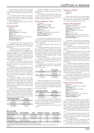 CAPÍTULO 11: MAGIAS
     As	criaturas	planares	e	elementais	não	são	mágicos	                  Os	animais,	armadilhas,	venenos	e	outros	perigos	
e	esta	magia	não	permite	que	eles	sejam	detectados,	                  potenciais	não	são	malignos	e	esta	magia	não	é	capaz	
                                                                                                                                   Detectar a Ordem
                                                                                                                                       Adivinhação
a	menos	que	eles	tenham	sido	invocados	através	de	                    de	detectá-los.
                                                                                                                                       Nível: Clr	1
magia.                                                                    A	cada	rodada,	é	possível	tentar	analisar	uma	
     A	cada	rodada,	é	possível	analisar	uma	nova	área.	               nova	área.	A	magia	atravessa	barreiras	com	até	30	cm	
                                                                                                                                        Similar	a	detectar	ornai,	mas	esta	magia	detecta	
A	magia	atravessa	barreiras	com	até	30	cm	de	pedra,	                  de	pedra,	2,5	cm	de	metal	comum,	uma	folha	fina	de	
                                                                                                                                   auras	de	criaturas	e	clérigos	de	deuses	Leais,	magias	e	
2,5	cm	de	metal	comum,	uma	folha	fina	de	chumbo	                      chumbo	ou	90	cm	de	madeira	ou	terra.
                                                                                                                                   itens	mágicos	Leais	e	o	personagem	estará	vulnerável	a	
ou	90	cm	de	madeira	ou	terra.
                                                                                                                                   uma	aura	Leal	avassaladora	caso	seja	Caótico.
     Detectar	magia	pode	se	tornar	permanente	através	                Detectar Mortos-Vivos
da	magia	permanência.                                                       Adivinhação
                                                                            Nível: Clr	1,	Pal	1,	Fet/Mag	1
                                                                                                                                   Detectar Pensamentos
                                                                                                                                       Adivinhação	[Ação	Mental]
Detectar o Mal                                                              Componentes: V,	G,	M/FD
                                                                                                                                       Nível: Brd	2,	Conhecimento	2,	Fet/Mag	2
     Adivinhação                                                            Tempo de Execução: 1	ação	padrão
                                                                                                                                       Componentes: V,	G,	F/F	D
     Nível: Clr	1                                                           Alcance: 18	m
                                                                                                                                       Tempo de Execução: 1	ação	padrão
     Componentes: V,	G,	FD                                                  Área: Emanação	em	cone
                                                                                                                                       Alcance: 18	m
     Tempo de Execução: 1	ação	padrão                                       Duração: Concentração,	até	1	min./nível	(D)
                                                                                                                                       Área: Emanação	em	cone
     Alcance: 18	m                                                          Teste de Resistência: Nenhum
                                                                                                                                       Duração: Concentração,	até	1	min./nível	(D)
     Área: Emanação	em	cone                                                 Resistência à Magia: Não
                                                                                                                                       Teste de Resistência: Vontade	anula	(veja	texto)
     Duração: Concentração,	até	10	min./nível	(D)
                                                                                                                                       Resistência à Magia: Não
     Teste de Resistência: Nenhum                                          O	conjurador	é	capaz	de	detectar	a	aura	que	cerca	
     Resistência à Magia: Não                                         os	mortos-vivos.	A	quantidade	de	informação	revelada	
                                                                                                                                        O	conjurador	é	capaz	de	detectar	pensamentos	
                                                                      depende	do	tempo	gasto	para	analisar	uma	área	ou	
                                                                                                                                   superficiais.	A	quantidade	de	informação	revelada	
     O	conjurador	pode	sentir	a	presença	do	mal.	                     objeto	em	particular
                                                                                                                                   depende	do	tempo	gasto	analisando	uma	área	ou	
A	quantidade	de	informação	revelada	depende	do	                            1ª rodada:	Presença	ou	ausência	de	auras	de	
                                                                                                                                   criatura	específica:
tempo	gasto	para	analisar	uma	área	ou	personagem	                     mortos-vivos.
                                                                                                                                        1ª rodada:	Presença	ou	ausência	de	pensamen-
em	particular                                                              2ª rodada:	Quantidade	de	auras	de	mortos-vivos	na	
                                                                                                                                   tos	(de	criaturas	conscientes	com	Inteligência	1	ou	
     1ª rodada:	Presença	ou	ausência	de	maldade.                      área	e	intensidade	da	aura	mais	poderosa.	Se	o	conjura-
                                                                                                                                   superior).
     2ª rodada:	Quantidade	de	auras	malignas	(criatu-                 dor	for	Bom,	a	intensidade	da	aura	for	mais	poderosa	
                                                                                                                                        2ª rodada:	Quantidade	de	mentes	ativas	e	o	valor	
ras,	objetos	ou	magias)	na	área	e	a	intensidade	da	aura	              que	avassaladora	(veja	abaixo)	e	o	morto-vivo	tiver	uma	
                                                                                                                                   de	Inteligência	de	cada	uma.	Se	o	maior	valor	de	
maligna	mais	poderosa.	Se	o	conjurador	for	Bom,	a	                    quantidade	de	DV	igual	ou	superior	ao	dobro	do	nível	
                                                                                                                                   Inteligência	for	26	ou	mais	(e	no	mínimo	10	pontos	
intensidade	da	aura	maligna	for	mais	poderosa	que	                    do	conjurador,	ele	ficará	atordoado	durante	1	rodada	
                                                                                                                                   maior	que	a	Inteligência	do	próprio	personagem),	o	
avassaladora	(veja	abaixo)	e	tiver	o	dobro	ou	mais	que	               e	a	magia	será	dissipada.
                                                                                                                                   conjurador	ficará	atordoado	durante	1	rodada	e	a	magia	
o	nível	do	personagem,	ele	ficará	atordoado	durante	1	                     3ª rodada:	A	intensidade	e	a	localização	de	cada	
                                                                                                                                   será	dissipada.	Esta	magia	não	permite	que	ele	detecte	
rodada	e	a	magia	será	dissipada.                                      aura.	Se	uma	aura	estiver	fora	da	linha	de	visão	do	
                                                                                                                                   a	localização	de	mentes	ativas	se	estiverem	além	da	sua	
     3ª rodada:	A	intensidade	e	a	localização	de	cada	                conjurador,	ele	descobre	sua	direção	geral,	mas	não	a	
                                                                                                                                   linha	de	visão.
aura.	Se	uma	aura	estiver	fora	da	linha	de	visão	do	                  localização	exata.
                                                                                                                                        3ª rodada:	Pensamentos	superficiais	de	qualquer	
conjurador,	ele	descobre	sua	direção	geral,	mas	não	a	                     Intensidade da Aura:	O	poder	de	uma	aura	depende	
                                                                                                                                   mente	ativa	na	área.	Um	teste	de	resistência	de	Von-
localização	exata.                                                    da	quantidade	de	DV	do	morto-vivo,	conforme	indi-
                                                                                                                                   tade	do	alvo	anula	os	efeitos	da	magia	sobre	ele,	e	será	
     Intensidade da Aura:	O	poder	maligno	e	a	intensi-                cado	na	tabela	abaixo:
                                                                                                                                   necessário	conjurar	detectar	pensamentos	novamente	
dade	de	uma	aura	dependem	do	tipo	da	criatura	ou	do	
                                                                                  DV                          Intensidade          para	realizar	uma	nova	tentativa.	As	criaturas	de	Inte-
objeto	sendo	analisado	e	dos	DV,	nível	de	conjurador	
                                                                                                                                   ligência	animal	(Int	1	ou	2)	têm	pensamentos	simples	
ou	(no	caso	de	um	clérigo)	nível	de	classe	do	persona-                        1 ou menos                         Tênue
                                                                                                                                   e	instintivos,	que	podem	ser	captados.
gem;	consulte	a	tabela.	Se	uma	aura	se	enquadra	em	                               2-4                          Moderada                 A	cada	rodada,	é	possível	tentar	analisar	uma	
mais	de	uma	categoria	de	intensidade,	a	magia	indica	
                                                                                 5-10                           Poderosa           nova	área.	A	magia	atravessa	barreiras	com	até	30	cm	
a	mais	poderosa.
                                                                              11 ou mais                      Avassaladora         de	pedra,	2,5	cm	de	metal	comum,	uma	folha	fina	de	
     Por	exemplo:	segundo	a	tabela,	uma	criatura	
                                                                                                                                   chumbo	ou	90	cm	de	madeira	ou	terra.
planar	maligna	com	12	DV	possui	uma	aura	maligna	
                                                                           Tempo de Existência da Aura:	A	aura	dos	mortos-              Foco:	Uma	peça	de	cobre.
avassaladora.	Um	clérigo	bondoso	que	conjurar	essa	
magia	sobre	a	área	ocupada	pela	criatura,	e	analisá-la	               vivos	permanece	ativa	depois	que	sua	fonte	original	é	
durante	mais	de	1	rodada,	perderá	a	magia	e	estará	                   destruída.	Se	essa	magia	for	direcionada	sobre	esses	
                                                                                                                                   Detectar Portas Secretas
                                                                                                                                       Adivinhação
atordoado	durante	1	rodada	caso	seja	um	personagem	                   locais,	ela	indicará	uma	intensidade	de	aura	fraca	(a	
                                                                                                                                       Nível: Brd	1,	Conhecimento	1,	Fet/Mag	1
de	6°	nível	ou	inferior.                                              mais	suave);	o	quanto	esta	aura	perdura	depende	de	
                                                                                                                                       Componentes: V,	G
     Tempo de Existência da Aura:	Quanto	tempo	uma	                   sua	intensidade	original:
                                                                                                                                       Tempo de Execução: 1	ação	padrão
aura	permanece	ativa	depende	de	sua	intensidade	ori-
                                                                        Intensidade Original             Duração                       Alcance: 18	m
ginal	(para	magias)	ou	de	quando	foi	destruída	(para	
                                                                                 Fraca                 1d6 rodadas                     Área: Emanação	em	cone
criaturas	ou	itens	mágicos).	Se	essa	magia	for	direcio-
                                                                              Moderada                 1d6 minutos                     Duração: Concentração,	até	1	min./nível	(D)
nada	sobre	estes	locais,	ela	indicará	uma	intensidade	de	
                                                                              Poderosa               1d6x10 minutos                    Teste de Resistência: Nenhum
aura	fraca	(a	mais	suave);	o	quanto	esta	aura	perdura	
                                                                            Avassaladora                  1d6 dias                     Resistência à Magia: Não
depende	de	sua	intensidade	original:
  Intensidade Original                 Duração                             A	cada	rodada,	é	possível	tentar	analisar	uma	               O	conjurador	é	capaz	de	detectar	portas,	compar-
           Fraca                     1d6 rodadas                      nova	área.	A	magia	atravessa	barreiras	com	até	30	cm	        timentos	e	esconderijos	secretos.	Somente	passagens,	
         Moderada                   1d6 minutos                       de	pedra,	2,5	cm	de	metal	comum,	uma	folha	fina	de	          portas	ou	aberturas	construídas	especificamente	para	
         Poderosa                 1d6x10 minutos                      chumbo	ou	90	cm	de	madeira	ou	terra.                         não	serem	notadas	podem	ser	identificadas	com	esta	
                                                                           Componente Material:	Um	pouco	de	terra	de	um	           magia	–	um	alçapão	normal	sob	uma	pilha	de	caixas	não	
        Avassalador                    1d6 dias
                                                                      túmulo.                                                      será	detectado.	A	quantidade	de	informação	revelada	
                                                                                                                                   depende	do	tempo	gasto	analisando	a	área	ou	local:
                                                                                                                                        1ª rodada:	Presença	ou	ausência	de	portas	se-
deTecTar o Mal                                                                                                                     cretas.
Intensidade da Aura    Criatura/Objeto        Tênue   Moderada Poderosa                                         Avassaladora            2ª rodada:	Quantidade	de	portas	secretas	e	a	lo-
Criatura Maligna1             (DV)        10 ou menos  11-25     26-50                                           51 ou mais        calização	de	cada	uma.	Se	elas	estiverem	fora	da	linha	
Morto-vivo                    (DV)         2 ou menos   3-8      9-20                                            21 ou mais        de	visão	do	conjurador,	ele	descobre	sua	direção	geral,	
Planar Maligno                (DV)         1 ou menos   2-4      5-10                                            11 ou mais        mas	não	a	localização	exata.
                                                                                                                                        Cada Rodada Adicional:	O	mecanismo	de	cada	
Clérigo Maligno2        (nível de classe)       1       2-4      5-10                                            11 ou mais
                                                                                                                                   portal	secreto	pode	ser	examinado	cuidadosamente.
Item Mágico ou Magia (nível de conjurador) 2 ou menos   3-8       -20                                            21 ou mais             A	cada	rodada,	é	possível	tentar	analisar	uma	
1 Exceto para mortos-vivos e planares que possuem suas próprias indicações na tabela.                                              nova	área.	A	magia	atravessa	barreiras	com	até	30	cm	
2 Alguns personagens (além dos clérigos) podem irradiar uma aura de poder equivalente. A descrição da classe indica quando isso
acontece.



                                                                                                                                                                                 1
 