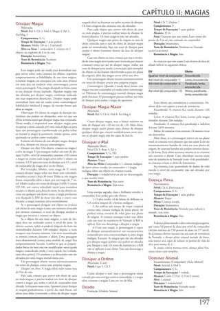 CAPÍTULO 11: MAGIAS
                                                                 naquele	alvo)	ou	fracassar	em	todos	os	testes	de	dissipar.	        Nível: Clr	7,	Ordem	7
Dissipar Magia                                                   Os	itens	mágicos	das	criaturas	não	são	afetados.                   Componentes: V
    Abjuração
                                                                      Para	cada	objeto	que	estiver	sob	efeito	de	uma	               Tempo de Execução: 1	ação	padrão
    Nível: Brd	3,	Clr	3,	Drd	4,	Magia	3,	Pal	3,	
                                                                 ou	mais	magias,	é	preciso	realizar	testes	de	dissipar	de	          Alcance: 12	m
Fet/Mag	3
                                                                 forma	idêntica.	Os	itens	mágicos	não	são	afetados.                 Área: Criaturas	que	não	sejam	Leais	numa	dis-
    Componentes: V,	G
                                                                      Qualquer	magia	cujo	ponto	de	origem	ou	área	de	          persão	de	9	m	de	raio	centrada	no	conjurador
    Tempo de Execução: 1	ação	padrão
                                                                 efeito	coincida	com	o	raio	de	efeito	de	dissipar magia	            Duração: Instantânea
    Alcance: Médio	(30	m	+	3	m/nível)
                                                                 pode	ser	neutralizada;	faça	um	teste	de	dissipar	para	             Teste de Resistência: Nenhum	ou	Vontade	
    Alvo ou Área: 1	conjurador,	1	criatura	ou	1	
                                                                 anular	o	efeito	(somente	dentro	da	área	de	dissipar           anula	(veja	texto)
objeto;	ou	explosão	de	6	m	de	raio
                                                                 magia).                                                            Resistência à Magia: Sim
    Duração: Instantânea
                                                                      Caso	um	objeto	ou	uma	criatura	que	seja	o	resulta-
    Teste de Resistência: Nenhum
                                                                 do	de	uma	magia	ativa	(como	uma	invocada	por	invocar               As	criaturas	que	não	sejam	Leais	dentro	da	área	do	
    Resistência à Magia: Não
                                                                 criaturas)	esteja	no	raio	de	dissipar magia,	realize	um	      ditado	sofrem	os	seguintes	efeitos:
                                                                 teste	de	dissipar	para	anular	a	invocação	(por	exemplo)	
     Essa	magia	pode	ser	usada	para	neutralizar	ma-                                                                            DV                                Efeito
                                                                 do	objeto	ou	da	criatura	(devolvendo-a	para	seu	plano	
gias	ativas	sobre	uma	criatura	ou	objeto,	suprimir	
                                                                 de	origem),	além	das	magias	ativas	sobre	esse	alvo.           Igual ao nível de conjurador      Ensurdecida
temporariamente	as	habilidades	de	um	item	mágico,	
                                                                      Um	personagem	obtém	sucesso	automaticamente	             Até nível do conjurador -1        Lenta, ensurdecida
terminar	magias	em	execução	(ou	com	seus	efeitos)	
                                                                 em	testes	de	dissipar	contra	suas	próprias	magias.            Até nível do conjurador -5        Paralisada, lenta,
em	uma	área	ou	conjurar	uma	contramágica	contra	
                                                                      Contramágica:	Quando	é	usada	dessa	forma,	esta	                                            ensurdecida
outro	personagem.	Uma	magia	dissipada	termina	como	
                                                                 magia	visa	um	conjurador	e	é	usada	como	contramági-           Até nível do conjurador -10       Morta, paralisada,
se	sua	duração	tivesse	expirado.	Algumas	magias	não	
                                                                 ca.	Diferente	da	contramágica	normal,	dissipar	magia	                                           lenta, ensurdecida
são	afetadas	por	dissipar magia,	conforme	indicado	
                                                                 pode	fracassar.	O	personagem	precisa	realizar	um	teste	
nas	suas	respectivas	descrições.	Dissipar magia	pode	
                                                                 de	dissipar	para	anular	a	magia	do	oponente.
neutralizar	(mas	não	ser	usada	como	contramágica)	                                                                                  Estes	efeitos	são	cumulativos	e	concorrentes.	Ne-
habilidades	similares	à	magia,	da	mesma	forma	que	
afeta	as	magias.
                                                                 Dissipar Magia Maior                                          nhum	deles	está	sujeito	a	testes	de	resistência.
                                                                     Abjuração                                                      Ensurdecida:	A	criatura	fica	surda	durante	1d4	
     Observação:	Os	efeitos	de	magias	de	duração	ins-                                                                          rodadas.
                                                                     Nível: Brd	5,	Clr	6,	Drd	6,	Fet/Mag	6
tantânea	não	podem	ser	dissipados,	uma	vez	que	seu	                                                                                 Lenta:	A	criatura	fica	lenta	(como	pela	magia	
efeito	termina	antes	que	dissipar	magia	seja	conjurada.	                                                                       lentidão)	durante	2d4	rodadas.
                                                                      Como	dissipar magia,	mas	o	bônus	máximo	no	
Desse	modo,	é	impossível	usar	dissipar magia	para	                                                                                  Paralisada:	A	criatura	fica	paralisada	e	indefesa	
                                                                 teste	de	dissipar	será	+20	em	vez	de	+10.	Além	disso,	
recuperar	o	dano	causado	por	uma	bola de fogo	ou	para	                                                                         durante	1d10	minutos.
                                                                 dissipar magia maior	possui	uma	chance	de	dissipar	
fazer	um	personagem	transformado	em	pedra	voltar	                                                                                   Morta:	As	criaturas	vivas	morrem.	Os	mortos-vivos	
                                                                 qualquer	efeito	que	remover maldição	possa	curar,	mes-
ao	normal	(a	magia	já	aconteceu,	restam	apenas	carne	                                                                          são	destruídos.
                                                                 mo	se	dissipar magia	não	for	capaz	de	fazê-lo.
queimada	ou	pedras	como	resultado).                                                                                                 Além	disso,	se	o	personagem	estiver	em	seu	plano	
     Existem	três	formas	de	usar	dissipar magia:	dissipar	
um	alvo,	dissipar	em	área	ou	contramágica.
                                                                 Dissipar o Mal                                                natal,	as	criaturas	extra-planares	que	não	sejam	Leais	são	
                                                                     Abjuração	[Bem]                                           instantaneamente	banidas	de	volta	aos	seus	planos	de	
     Dissipar um Alvo:	Um	objeto,	criatura	ou	magia	é	                                                                         origem.	As	criaturas	banidas	não	podem	retornar	duran-
                                                                     Nível	Clr	5,	Bem	5,	Pal	4
o	alvo	da	magia.	O	personagem	realiza	um	teste	de	dis-                                                                         te	24	horas.	Esse	efeito	acontece	mesmo	se	as	criaturas	
                                                                     Componentes: V,	G,	FD
sipar	(1d20	+	nível	de	conjurador,	máximo	+10)	contra	                                                                         não	ouvirem	o	ditado.	Caso	obtenham	sucesso	num	
                                                                     Tempo de Execução: 1	ação	padrão
a	magia	ou	contra	cada	magia	ativa	sobre	o	objeto	ou	                                                                          teste	de	resistência	de	Vontade	(com	-4	de	penalidade),	
                                                                     Alcance: Toque
criatura.	A	CD	para	este	teste	de	dissipar	será	11	+	nível	                                                                    as	criaturas	evitam	o	efeito	de	banimento.
                                                                     Alvo ou Alvos: Conjurador	e	1	criatura	maligna	
de	conjurador	da	magia	alvo	ou	do	objeto.                                                                                           As	criaturas	cuja	quantidade	de	dados	de	vida	
                                                                 de	outro	plano	tocada;	ou	conjurador	e	1	magia	
     Por	exemplo,	Mialee,	uma	maga	de	5°	nível,	                                                                               exceda	o	nível	do	conjurador	não	são	afetadas	por	
                                                                 maligna	sobre	um	objeto	ou	criatura	tocada
conjura	dissipar magia	sobre	um	drow	com	velocidade,	                                                                          esta	magia.
                                                                     Duração: 1	rodada/nível	ou	até	ser	descarregada,	
armadura arcana	e	força do touro.	Todas	as	três	magias	
                                                                 o	que	ocorrer	antes
foram	conjuradas	sobre	o	drow	por	um	mago	de	7°	ní-
                                                                     Teste de Resistência: Veja	texto                          Doença Plena
vel.	Mialee	realiza	três	testes	de	dissipar	(1d20+5	contra	                                                                        Necromancia
                                                                     Resistência à Magia: Veja	texto
CD	18),	um	contra	velocidade,	outro	para	armadura                                                                                  Nível:	Clr	6,	Destruição	6
arcana	e	o	último	para	força do touro.	Se	ela	obtiver	su-                                                                          Componentes: V,	G
                                                                     Uma	energia	sagrada,	clara	e	brilhante	envolve	o	
cesso	em	qualquer	um	destes	testes,	a	magia	pertinente	                                                                            Tempo de Execução: 1	ação	padrão
                                                                 conjurador.	Este	poder	gera	três	efeitos:
será	dissipada	(a	RM	do	drow	não	afeta	o	teste);	caso	                                                                             Alcance: Toque
                                                                          1.	O	alvo	recebe	+4	de	bônus	de	deflexão	na	
fracasse,	a	magia	continua	ativa	normalmente.                                                                                      Alvos: Criatura	tocada
                                                                     CA	contra	ataques	de	criaturas	malignas.
     Se	o	personagem	designar	um	objeto	ou	criatura	                                                                               Duração: Instantânea
                                                                          2.	Ao	realizar	um	ataque	de	toque	corporal	
sob	efeito	de	uma	magia	(como	um	monstro	invocado	                                                                                 Teste de Resistência: Vontade	para	reduzir	à	
                                                                     contra	uma	criatura	maligna	de	outro	plano,	ele	
por	invocar	criaturas),	o	teste	de	dissipar	anulará	a	                                                                         metade;	veja	texto
                                                                     poderá	tentar	enviá-la	de	volta	para	seu	plano	
magia	que	invocou	a	criatura	ou	objeto.                                                                                            Resistência à Magia:	Sim
                                                                     de	origem.	A	criatura	consegue	evitar	esse	efeito	
     Se	o	objeto	for	um	item	mágico,	o	teste	de	dis-
                                                                     com	um	teste	de	resistência	de	Vontade	(a	RM	se	
sipar	deve	ser	realizado	contra	o	nível	do	item.	Se	                                                                                A	doença plena	inunda	o	alvo	com	energia	negativa,	
                                                                     aplica).	Esse	uso	descarrega	e	dissipar	a	magia.
obtiver	sucesso,	todos	os	poderes	mágicos	do	item	são	                                                                         que	causa	10	pontos	de	dano	por	nível	de	conjurador	
                                                                          3.	Com	um	toque,	o	personagem	é	capaz	
neutralizados	durante	1d4	rodadas;	depois,	o	item	                                                                             (até	um	máximo	de	150	pontos	de	dano	no	15°	nível).	
                                                                     de	dissipar	automaticamente	um	encantamento	
recupera	suas	funções	normais.	Um	item	neutralizado	                                                                           Se	a	criatura	obtiver	sucesso	em	um	teste	de	resistência	
                                                                     conjurado	por	uma	criatura	maligna	ou	uma	magia	
se	tornará	comum	durante	o	efeito.	Uma	passagem	                                                                               de	Vontade,	a	doença plena	causará	metade	do	dano,	
                                                                     maligna.	Exceção:	As	magias	que	não	são	afetadas	
inter-dimensional	(como	uma	mochila de carga)	fica	                                                                            mas	nunca	será	capaz	de	reduzir	os	pontos	de	vida	do	
                                                                     por	dissipar	magia	também	não	podem	ser	afetadas	
temporariamente	lacrada.	Lembre-se	que	as	proprie-                                                                             alvo	para	menos	de	1.
                                                                     por	dissipar	o	mal.	Os	testes	de	resistência	e	a	RM	
dades	físicas	do	item	não	são	modificadas:	uma	espada	                                                                              Se	usada	contra	mortos-vivos,	doença plena	fun-
                                                                     não	se	aplicam	a	esse	efeito.	Esse	uso	descarrega	e	
mágica	neutralizada	ainda	é	uma	espada	(na	verdade,	                                                                           ciona	como	cura completa.
                                                                     dissipa	a	magia.
uma	obra-prima).	Os	artefatos	e	as	divindades	não	são	
afetados	por	uma	magia	mortal	como	esta.                         Dissipar a Ordem                                              Dominar Animal
     Um	personagem	obtém	sucesso	automaticamente	                    Abjuração	[Caos]                                              Encantamento	(Compulsão)	[Ação	Mental]
em	testes	de	dissipar	contra	suas	próprias	magias.                   Nível: Caos	5,	Clr	5                                          Nível: Animal	3,	Drd	3
     Dissipar em Área: A	magia	afeta	tudo	numa	área	                                                                               Componentes: V,	G
de	9	m	de	raio.                                                       Como	dissipar o mal,	mas	o	personagem	estará	                Tempo de Execução:	1	rodada
     Para	cada	criatura	que	estiver	sob	efeito	de	uma	           cercado	por	uma	energia	caótica	e	amarelada,	e	a	magia	           Alcance: Curto	(7,5	m	+1,5	m/2	níveis)
ou	mais	magias,	é	preciso	realizar	um	teste	de	dissipar	         afeta	criaturas	e	magias	Leais	em	vez	de	Más.                     Alvo: 1	animal
contra	a	magia	que	tenha	o	nível	de	conjurador	mais	                                                                               Duração: 1	rodada/nível
elevado.	Se	fracassar	nesse	teste,	é	possível	tentar	dissipar	   Ditado                                                            Teste de Resistência: Vontade	anula
as	magias	gradualmente,	a	partir	das	mais	fracas,	até	               Evocação	[Ordem,	Sônica]                                      Resistência à Magia: Sim
afetar	uma	delas	(terminado	o	efeito	de	dissipar magia	


                                                                                                                                                                               17
 