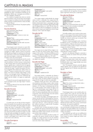 CAPÍTULO 11: MAGIAS
forma	e	imediatamente.	Uma	criatura	com	Inteligência	              Componentes: V,	G                                            Componente Material Arcano:	Um	pouco	de	fósforo	
1	ou	superior	é	capaz	de	entender	a	mensagem,	mas	sua	             Tempo de Execução: 1	ação	padrão                        para	o	escudo de calor;	um	vaga-lume	vivo	ou	a	cauda	de	
habilidade	de	reagir	é	normalmente	limitada	por	sua	               Alcance: Pessoal                                        quatro	vaga-lumes	mortos	para	o	escudo de frio.
Inteligência.	Mesmo	que	a	mensagem	seja	recebida,	o	               Alvo: Você
alvo	não	é	obrigado	a	obedecê-la.                                  Duração: 1	minuto/nível                                 Escudo da Ordem
     Se	a	criatura	em	questão	não	estiver	no	mesmo	                                                                             Abjuração	[Ordem]
plano	de	existência,	existe	5%	de	chance	da	mensagem	               Um	campo	mágico	multicolorido	de	energia	                   Nível: Clr	8,	Ordem	8
não	ser	entregue	(as	condições	locais	dos	outros	planos	       caótica	envolve	o	conjurador.	Este	campo	desvia	fle-             Componentes: V,	G,	F
podem	aumentar	consideravelmente	a	chance	de	falha,	           chas,	raios	e	outros	ataques	à	distância.	Cada	ataque	à	         Tempo de Execução: 1	ação	padrão
a	escolha	do	Mestre.)                                          distância	direcionado	contra	o	personagem	que	exija	             Alcance: 6	metros
     Componente Material Arcano:	Um	pequeno	pedaço	            uma	jogada	de	ataque	(incluindo	a	flecha ácida de Melf,	         Alvos: Uma	criatura/nível	dentro	de	uma	explo-
de	um	fio	de	cobre.                                            raio do enfraquecimento,	etc.)	sofre	20%	de	chance	de	      são	de	6	metros	de	raio	centrada	no	conjurador
                                                               falha	(similar	ao	efeito	de	camuflagem).	O	escudo	não	           Duração: 1	rodada/nível	(D)
Escrita Ilusória                                               afeta	os	demais	ataques	que	simplesmente	afetem	longas	          Teste de Resistência: Veja	texto
     Ilusão	(Fantasma)	[Ação	Mental]                           distâncias,	como	o	sopro	dos	dragões.                            Resistência à Magia: Sim	(inofensiva)
     Nível: Brd	3,	Fet/Mag	3
     Componentes: V,	G,	M                                      Escudo da Fé                                                     Um	brilho	azulado	e	turvo	envolve	os	alvos,	prote-
     Tempo de Execução: 1	minuto	ou	mais;	veja	                    Abjuração                                               gendo-os	contra	ataques,	fornecendo	resistência	contra	
texto                                                              Nível: Clr	1                                            as	magias	conjuradas	por	criaturas	Caóticas	e	causando	
     Alcance: Toque                                                Componentes: V,	G,	M                                    lentidão	nas	criaturas	caóticas	que	os	atacarem.	Essa	
     Alvos: Um	objeto	tocado	pesando	no	máximo                     Tempo de Execução: 1	ação	padrão                        abjuração	tem	quatro	efeitos.
     Duração: Um	dia/nível	(D)                                     Alcance: Toque                                               Primeiro,	a	criatura	protegida	recebe	+4	de	bônus	
     Teste de Resistência: Vontade	anula;	veja	texto               Alvos: Criatura	tocada                                  de	deflexão	na	CA	e	+4	de	bônus	de	resistência	nos	
     Resistência à Magia:	Sim                                      Duração: 1	minuto/nível                                 testes	de	resistência.	Diferente	de	proteção contra o caos,	
                                                                   Teste de Resistência: Vontade	anula	(inofensiva)        esse	beneficio	se	aplica	a	todos	os	ataques	e	não	somente	
     O	personagem	escreve	instruções	ou	outra	infor-               Resistência à Magia: Sim	(inofensiva)                   a	ataques	de	criaturas	Caóticas.
mação	em	um	pergaminho,	papel	ou	material	de	escrita.	                                                                          Segundo,	as	criaturas	protegidas	adquirem	Re-
A	escrita ilusória	aparece	como	uma	forma	de	escrita	               Esta	magia	cria	um	campo	de	força	mágico	e	cin-        sistência	á	Magia	25	contra	magias	Caóticas	e	magias	
estrangeira	ou	mágica.	Apenas	a	pessoa	(ou	pessoas)	           tilante	em	torno	da	criatura	tocada,	capaz	de	desviar	      conjuradas	por	criaturas	Caóticas.
definida	pelo	personagem	no	momento	da	conjuração	             ataques.	O	alvo	recebe	+2	de	bônus	de	deflexão	na	CA	            Terceiro,	essa	abjuração	bloqueia	a	possessão	e	
são	capazes	de	ler	a	escrita;	ela	é	ininteligível	para	qual-   e	+1	de	bônus	adicional	a	cada	6	níveis	do	conjurador	      a	influência	mental,	da	mesma	forma	que	proteção
quer	outro	personagem,	a	menos	que	um	ilusionista	a	           (máximo	+5	de	bônus	de	deflexão	no	18°	nível).              contra o caos.
reconheça	como	uma	escrita	ilusória.                                Componente Material:	Um	pequeno	pergaminho	                 Finalmente,	se	uma	criatura	Caótica	obtiver	um	
     Uma	criatura	não	autorizada	que	tente	ler	a	escrita	      com	algum	texto	sagrado.                                    sucesso	em	um	ataque	corpo	a	corpo	contra	a	criatura	
dispara	um	potente	efeito	ilusório	e	deve	realizar	um	                                                                     protegida,	a	atacante	ficará	lento	(teste	de	resistência	
teste	de	resistência.	Se	obtiver	sucesso	a	criatura	desvia	    Escudo de Fogo                                              de	Vontade	anula,	como	a	magia	lentidão,	mas	contra	
o	olhar	ficando	apenas	um	pouco	desorientada.	Um	                  Evocação	[Fogo	ou	Frio]                                 a	CD	do	escudo da ordem).
fracasso	significa	que	a	criatura	foi	alvo	da	sugestão	            Nível: Fogo	5,	Fet/Mag	4,	Sol	4                              Foco:	Um	pequeno	relicário	contendo	alguma	
implantada	na	escrita	pelo	conjurador	no	momento	da	               Componentes: V,	G,	M/FD                                 relíquia	sagrada,	como	um	pedaço	de	per	gaminho	de	
conjuração	da	magia.	A	sugestão	dura	apenas	30	minu-               Tempo de Execução: 1	ação	padrão                        um	texto	sagrado	Leal.	O	relicário	custa	pelo	menos	
tos.	As	sugestões	mais	comuns	são:	“Feche	o	livro	e	vá	            Alcance: Pessoal                                        500	PO.
embora”,	“Esqueça	a	existência	desse	livro”	e	assim	por	           Alvo: Você
diante.	Um	sucesso	em	dissipar magia	obriga	a	escrita              Duração: 1	rodada/nível	(D)                             Esculpir o Som
ilusória	e	sua	mensagem	secreta	a	desaparecerem.	A	                                                                             Transmutação
mensagem	oculta	pode	ser	lida	uma	combinação	das	                    Essa	magia	envolve	o	conjurador	em	chamas	e	               Nível: Brd	3
magias	visão da verdade	e	ler magia	ou	compreender             causa	dano	a	qualquer	criatura	que	atacá-lo	em	com-              Componentes: V,	G
idiomas.                                                       bate	corpo	a	corpo.	As	chamas	também	o	protegem	de	              Tempo de Execução: 1	ação	padrão
     O	tempo	de	execução	da	magia	depende	da	exten-            ataques	de	frio	ou	fogo	(à	critério	do	conjurador).              Alcance: Curto	(7,5	metros	+	1,5	metro/2	
são	da	mensagem	escrita,	mas	exige	sempre	1	minuto,	                 Qualquer	criatura	que	atacar	o	alvo	usando	uma	       níveis)
pelo	menos.                                                    arma	natural	ou	arma	branca	causará	o	dano	normal,	              Alvos: Uma	criatura	ou	objeto/nível,	todas	a	
     Componente Material:	Uma	tinta	a	base	de	chumbo	          mas	sofrerá	1d6	pontos	de	dano	por	nível	de	conjurador	     menos	9	metros	entre	si
(valor	de	50	PO	ou	mais).                                      (máximo	+15).	Esse	dano	é	considerado	dano	de	frio	              Duração: 1	hora/nível	(D)
                                                               (se	o	escudo	proteger	contra	ataques	de	fogo)	ou	de	             Teste de Resistência: Vontade	anula	(objeto)
Escudo Arcano                                                  fogo	(se	o	escudo	proteger	contra	ataques	de	frio).	Se	          Resistência à Magia: Sim	(objeto)
     Abjuração	[Energia]                                       o	atacante	tiver	Resistência	à	Magia,	ela	se	aplica	ao	
     Nível: Fet/Mag	1                                          efeito.	As	criaturas	empunhando	armas	com	um	alcance	            O	personagem	altera	os	sons	emitidos	pelas	cria-
     Componentes: V,	G                                         excepcional,	como	uma	lança	longa,	não	estão	sujeitas	      turas	ou	objetos.	Ele	é	capaz	de	criar	sons	onde	não	
     Tempo de Execução:	1	ação	padrão                          ao	dano	se	atacarem	o	personagem.                           existe	nenhum	(como	fazer	árvores	cantarem),	omitir	
     Alcance: Pessoal                                                Ao	conjurar	essa	magia,	o	personagem	parece	em	       sons	(como	fazer	um	grupo	de	aventureiros	ficarem	
     Alvo: Você                                                chamas,	mas	elas	são	finas	e	fantasmagóricas,	fornecen-     silenciosos)	ou	transformar	sons	em	outros	tipos	de	som	
     Duração: 1	minuto/nível	(D)                               do	metade	da	luz	de	uma	tocha	normal	(3	metros).	A	         (como	fazer	a	voz	de	um	mago	parecer	de	um	porco).	
                                                               cor	das	chamas	é	determinada	aleatoriamente	(50%	de	        Todas	as	criaturas	ou	objetos	transmutados	devem	ser	
     O	escudo arcano	cria	um	disco	de	força	invisível	e	       chance	para	cada	cor)	–	azul	ou	verde	para	o	escudo de      afetados	do	mesmo	modo.	Uma	vez	que	a	transmutação	
móvel	do	tamanho	de	um	escudo	de	corpo,	que	flutua	            frio,	violeta	ou	azul	para	o	escudo de calor.	Os	poderes	   seja	ativada,	não	é	possível	modificá-la.
na	frente	do	personagem.	Ele	anula	ataques	de	mísseis          especiais	de	cada	versão	são:                                    O	conjurador	é	capaz	de	alterar	a	qualidade	dos	
mágicos	que	visem	o	conjurador.	O	disco	também	                      Escudo de Calor:	As	chamas	são	quentes	ao	toque.	     sons,	mas	não	pode	criar	palavras	que	não	conheça.	Por	
concede	+4	de	bônus	de	escudo	na	CA.	Esse	bônus	é	             O	conjurador	sofre	apenas	metade	do	dano	de	ataques	        exemplo,	ele	não	pode	modificar	uma	voz	para	parecer	
aplicado	contra	ataques	de	toque	incorpóreos,	desde	           de	frio.	Se	o	ataque	permitir	um	teste	de	resistência	de	   a	palavra	de	comando	de	um	item	mágico,	a	menos	que	
que	sejam	provenientes	de	efeitos	de	energia.	O	escudo         Reflexos	para	reduzir	o	dano	à	metade,	um	sucesso	nesse	    conheça	essa	palavra.
arcano	não	aplica	penalidade	de	armadura	ou	chance	            teste	evitará	o	dano	totalmente.                                 Um	conjurador	que	tenha	sua	voz	modificada	de	
de	falha	de	magia	arcana.	Diferente	do	escudo	de	corpo	              Escudo de Frio:	As	chamas	são	frias	ao	toque.	O	      modo	dramático	(como	o	exemplo	do	porco,	acima)	
normal,	o	personagem	não	é	capaz	de	usar	a	magia	              conjurador	sofre	apenas	metade	do	dano	de	ataques	          ficará	incapaz	de	conjurar	magias	que	tenham	com-
escudo arcano	como	cobertura.                                  de	fogo.	Se	o	ataque	permitir	um	teste	de	resistência	      ponentes	verbais.
                                                               de	Reflexos	para	reduzir	o	dano	à	metade,	um	sucesso	
Escudo Entrópico                                               nesse	teste	evitará	o	dano	totalmente.                      Escuridão
     Abjuração                                                                                                                  Evocação	[Escuridão]
     Nível: Clr	1,	Sorte	1                                                                                                      Nível: Brd	2,	Clr	2,	Fet/Mag	2



200
 