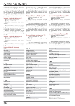 CAPÍTULO 11: MAGIAS
do	mesmo	tipo	da	lista	de	2°	nível	ou	1d4+l	criaturas	     do	mesmo	tipo	da	lista	de	4°	nível	ou	1d4+l	criaturas	     do	mesmo	tipo	da	lista	de	6°	nível	ou	1d4+l	criaturas	
do	mesmo	tipo	da	lista	de	1°	nível.                        do	mesmo	tipo	de	uma	lista	de	nível	inferior.              do	mesmo	tipo	de	uma	lista	de	nível	inferior
     Quando	o	personagem	usa	uma	magia	desse	tipo	              Quando	o	personagem	usa	uma	magia	desse	tipo	              Quando	o	personagem	usa	uma	magia	desse	tipo	
para	convocar	uma	criatura	do	ar,	caos,	terra,	fogo,	      para	convocar	uma	criatura	do	ar,	caos,	terra,	fogo,	      para	convocar	uma	criatura	do	ar,	caos,	terra,	fogo,	
mal,	bem,	ordem	ou	água,	ela	se	torna	uma	magia	desse	     mal,	bem,	ordem	ou	água,	ela	se	torna	uma	magia	           mal,	bem,	ordem	ou	água,	ela	se	torna	uma	magia	
tipo.	Por	exemplo,	invocar aliado da natureza III	é	uma	   desse	tipo.                                                desse	tipo.
magia	do	mal	e	do	fogo	quando	o	personagem	invoca	
uma	salamandra.                                            Invocar Aliado da Natureza VI                              Invocar Aliado da Natureza VIII
                                                               Conjuração	(Invocação)	[veja	texto]                        Conjuração	(Invocação)	[veja	texto]
Invocar Aliado da Natureza IV                                  Nível: Drd	6                                               Nível:	Animal	8,	Drd	8
    Conjuração	(Invocação)	[veja	texto]                        Efeito: Uma	ou	mais	criaturas,	todas	a	menos	de	           Efeito: Uma	ou	mais	criaturas,	todas	a	menos	
    Nível: Animal	4,	Drd	4,	Rgr	4                          9	m	entre	si                                               de	entre	si
    Efeito: Uma	ou	mais	criaturas,	todas	a	menos	de	
9	m	entre	si                                                    Como	invocar aliado da natureza I,	mas	o	persona-          Como	invocar aliado da natureza I,	mas	o	persona-
                                                           gem	pode	invocar	uma	criatura	da	lista	de	6°	nível,	1d3	   gem	pode	invocar	uma	criatura	da	lista	de	8°	nível,	1d3	
     Como	invocar aliado da natureza I,	mas	o	persona-     do	mesmo	ripo	da	lista	de	5°	nível	ou	1d4+l	criaturas	     do	mesmo	tipo	da	lista	de	7°	nível	ou	1d4+l	criaturas	
gem	pode	invocar	uma	criatura	da	lista	de	4°	nível,	1d3	   do	mesmo	ripo	de	uma	lista	de	nível	inferior.              do	mesmo	tipo	de	uma	lista	de	nível	inferior.
do	mesmo	ripo	da	lista	de	3°	nível	ou	1d4+l	criaturas	          Quando	o	personagem	usa	uma	magia	desse	tipo	              Quando	o	personagem	usa	uma	magia	desse	tipo	
do	mesmo	tipo	de	uma	lista	de	nível	inferior.              para	convocar	uma	criatura	do	ar,	caos,	terra,	fogo,	      para	convocar	uma	criatura	do	ar,	caos,	terra,	fogo,	
     Quando	o	personagem	usa	uma	magia	desse	tipo	         mal,	bem,	ordem	ou	água,	cia	se	torna	uma	magia	           mal,	bem,	ordem	ou	água,	ela	se	torna	uma	magia	
para	convocar	uma	criatura	do	ar,	caos,	terra,	fogo,	      desse	tipo.                                                desse	tipo.
mal,	bem,	ordem	ou	água,	ela	se	torna	uma	magia	
desse	tipo.                                                                                                           Invocar Aliado da Natureza IX
                                                           Invocar Aliado da Natureza VII                                 Conjuração	(Invocação)	[veja	texto]
Invocar Aliado da Natureza V                                   Conjuração	(Invocação)	[veja	texto]                        Nível:	Drd	9
    Conjuração	(Invocação)	[veja	texto]                        Nível:	Drd	7                                               Efeito: Uma	ou	mais	criaturas,	todas	a	menos	de	
    Nível: Drd	5                                               Efeito: Uma	ou	mais	criaturas,	todas	a	menos	de	       9	m	entre	si
    Efeito: Uma	ou	mais	criaturas,	todas	a	menos	de	       9	m	entre	si
9	m	entre	si                                                                                                              Como	invocar aliado da natureza I,	mas	o	persona-
                                                               Como	invocar aliado da natureza I,	mas	o	persona-      gem	pode	invocar	uma	criatura	da	lista	de	9°	nível,	1d3	
    Como	invocar aliado da natureza I,	mas	o	persona-      gem	pode	invocar	uma	criatura	da	lista	de	7°	nível,	1d3	   do	mesmo	tipo	da	lista	de	8°	nível	ou	1d4+l	criaturas	
gem	pode	invocar	uma	criatura	da	lista	de	5°	nível,	1d3	                                                              do	mesmo	tipo	de	uma	lista	de	nível	inferior.

Invocar Aliado da Natureza
1° Nível                                                   4° Nível                                                   Elefante (animal)
Rato atroz                                                 Gavião Seta Jovem                                          Girallon
Águia (animal)                                             Urso Marrom (animal)                                       Megaraptor (dinossauro)
Macaco (animal)                                            Crocodilo Gigante (animal)                                 Polvo gigante² (animal)
Polvo² (animal)                                            Dinonicus (dinossauro)                                     Pixie¹ (sprite) [NB; sem flechas especiais]
Coruja (animal)                                            Gorila atroz                                               Salamandra Média [NM]
Golfinho² (animal)                                         Javali atroz                                               Baleia azul² (animal)
Cobra, víbora Pequena (animal)                             Carcaju atroz                                              Xorn Médio
Lobo (animal)                                              Elemental Médio (qualquer)
                                                           Salamandra, irmã de chama [NM]                             7° Nível
2° Nível                                                   Leão Marinho²                                              Gavião Seta Ancião
Urso negro (animal)                                        Tubarão Enorme² (animal)                                   Tigre atroz
Crocodilo (animal)                                         Cobra, víbora Enorme (animal)                              Elemental maior (qualquer)
Texugo atroz                                               Tigre (animal)                                             Djinni (gênio) [NB]
Morcego atroz                                              Tojanida jobem²                                            Caçador invisível
Elemental Pequeno (qualquer)                               Unicórnio [CB]                                             Pixie¹ (sprite) [NB; com flechas soníferas)
Hipogrifo                                                  Xorn Menor                                                 Lula gigante² (animal)
Tubarão Médio² (animal)                                                                                               Triceratops (dinossauro)
Cobra, víbora Média (animal)                               5° Nível                                                   Tiranossauro (dinossauro)
Lula² (animal)                                             Gavião Seta Adulto                                         Baleia cachalote² (animal)
Carcaju (animal)                                           Urso polar (animal)                                        Xorn Ancião
                                                           Leão atroz
3° Nível                                                   Elasmossauro² (dinossauro)                                 8° Nível
Gorila (animal)                                            Elemental Grande (qualquer)                                Tubarão atroz²
Arminho atroz                                              Grifo                                                      Pássaro Roca
Lobo atroz                                                 Janni (gênio)                                              Salamandra Nobre [NN]
Águia Gigante [NB]                                         Rinoceronte (animal)                                       Tojanida Anciã
Leão (animal)                                              Sátiro [CN; com flauta]
Coruja Gigante [NB]                                        Cobra constritora gigante (animal)                         9° Nível
Sátiro (CN; sem flauta)                                    Nixie (sprite)                                             Elemental Ancião
Tubarão Grande² (animal)                                   Tojanida Adulto²                                           Grig [NB; com violino] (sprite)
Cobra, constritora (animal)                                Baleia orca² (animal)                                      Pixie¹ (sprite) [NB; com flechas soníferas e de
                                                                                                                      perda de memória]
Cobra, víbora Grande (animal)
                                                                                                                      Unicórnio, Arauto Celestial
Thoqqua                                                    6° Nível
                                                           Urso atroz                                                 ¹ Pode lançar a dança irresistível de Otto
                                                           Elemental Enorme (qualquer)                                ² Pode ser invocado apenas em ambientes aquáticos.




210
 